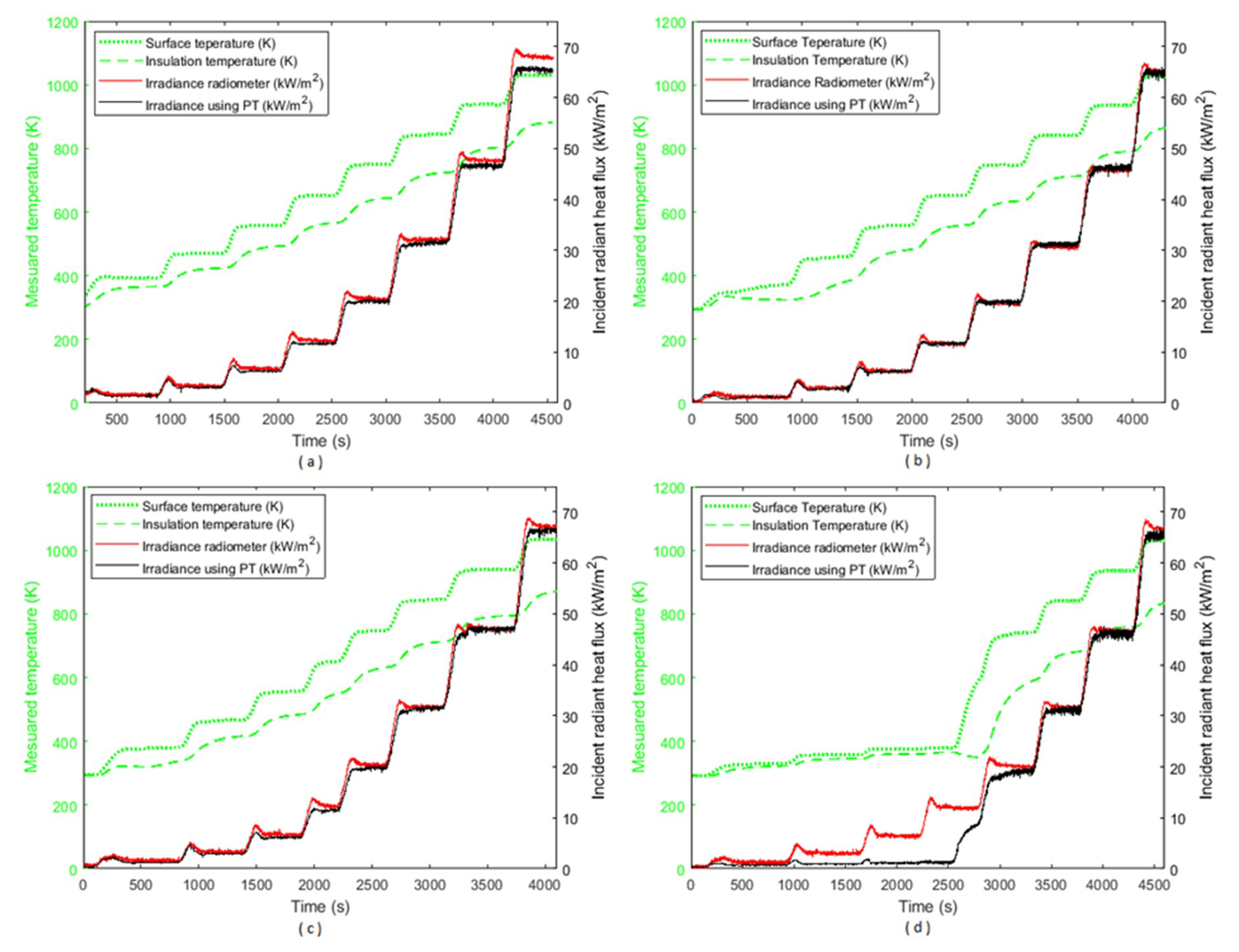 Joitmc 06 00102 g005
