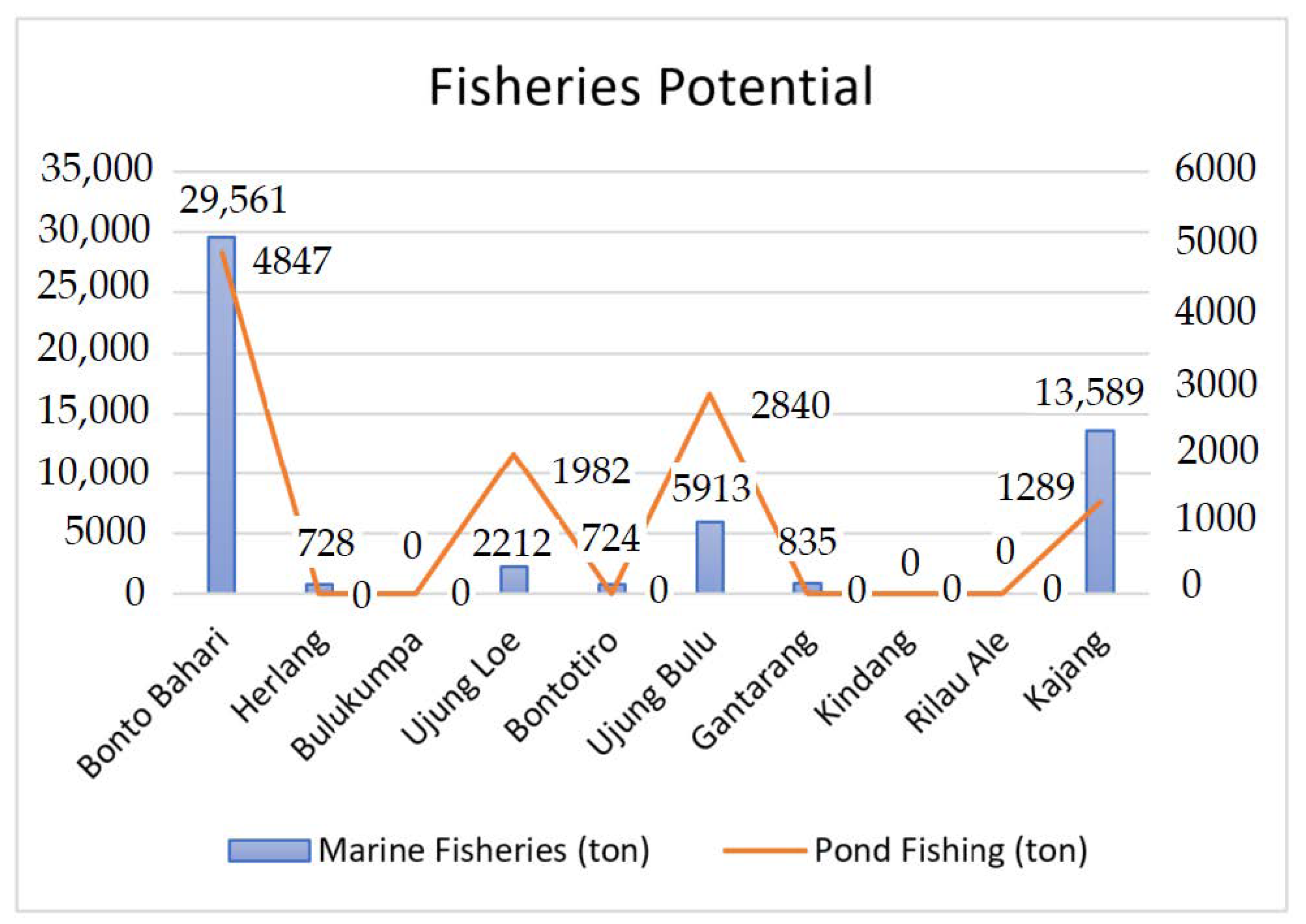 Joitmc 06 00103 g004