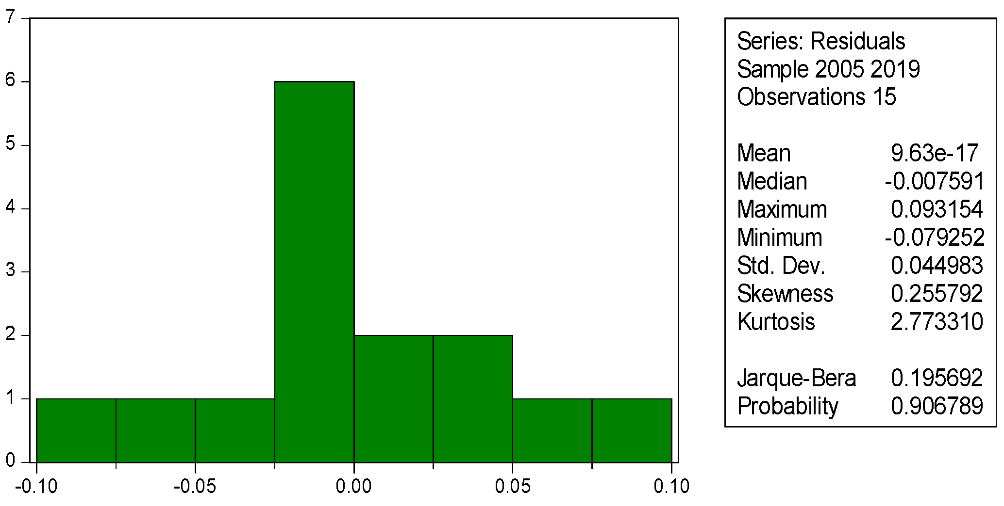 Joitmc 06 00105 g001