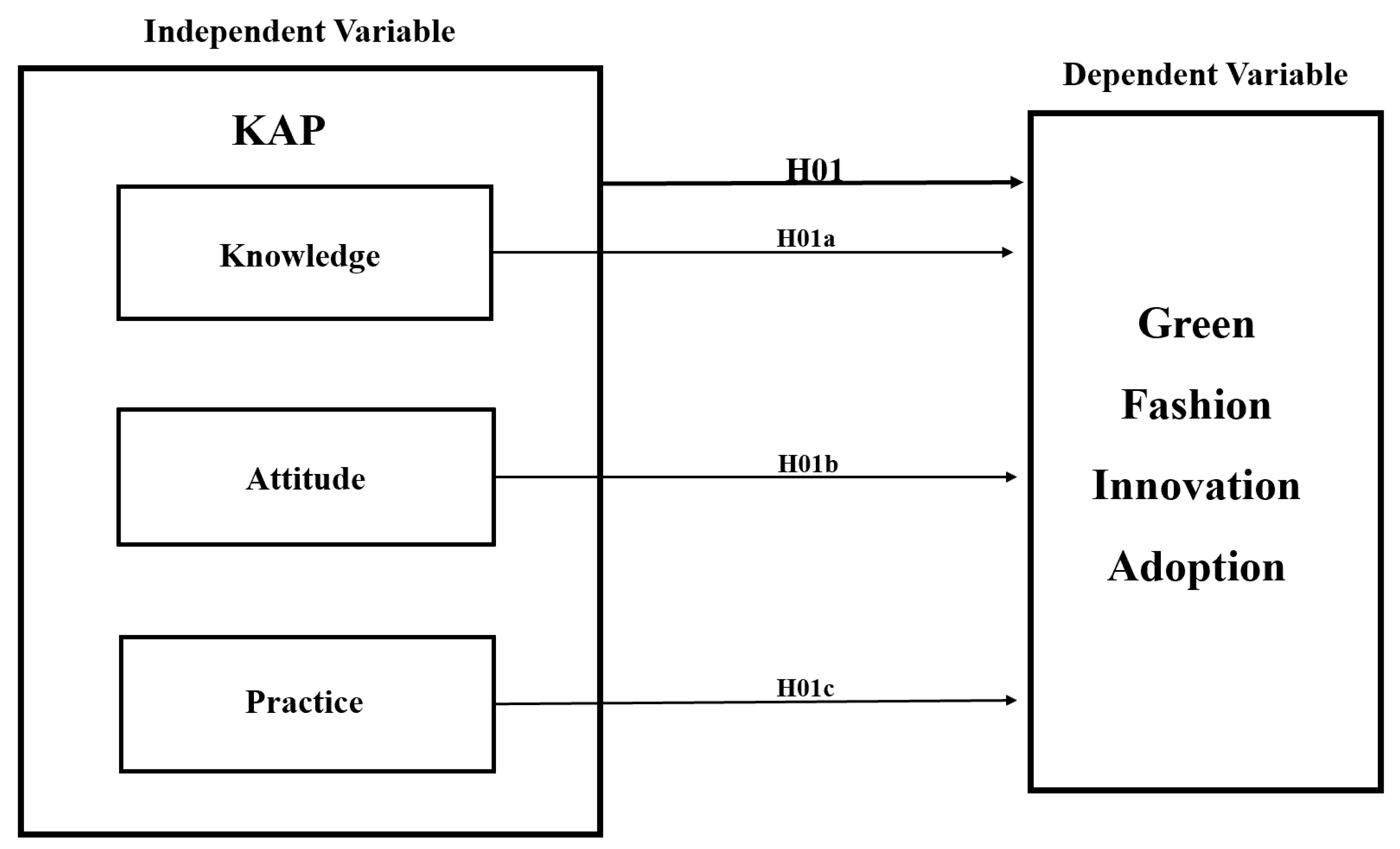 Joitmc 06 00107 g001