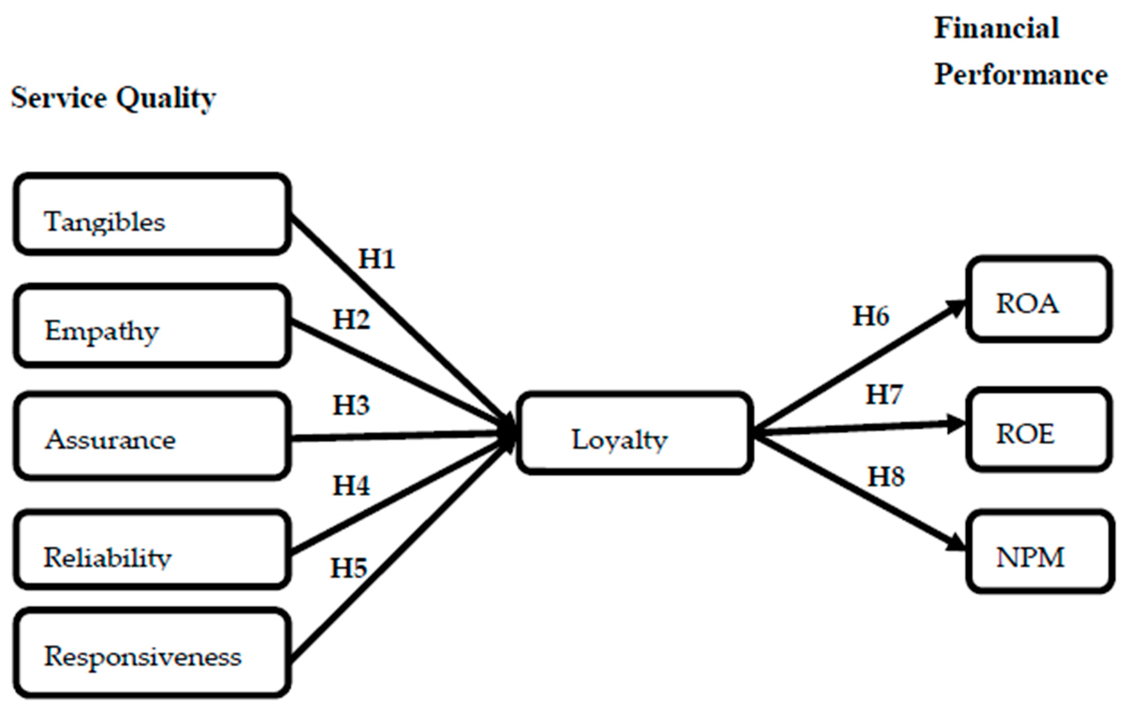 Joitmc 06 00108 g001