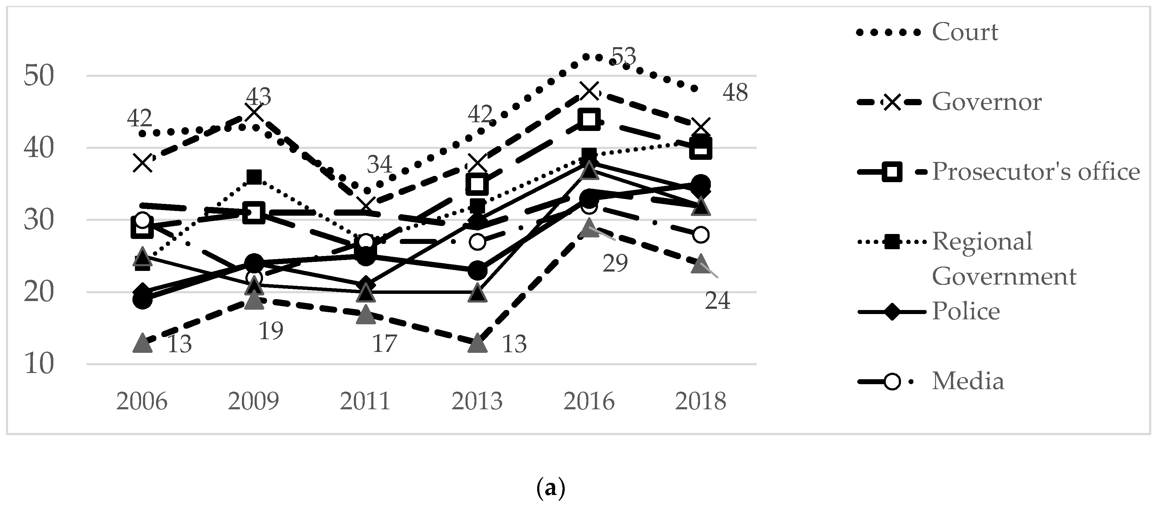 Joitmc 06 00111 g001a
