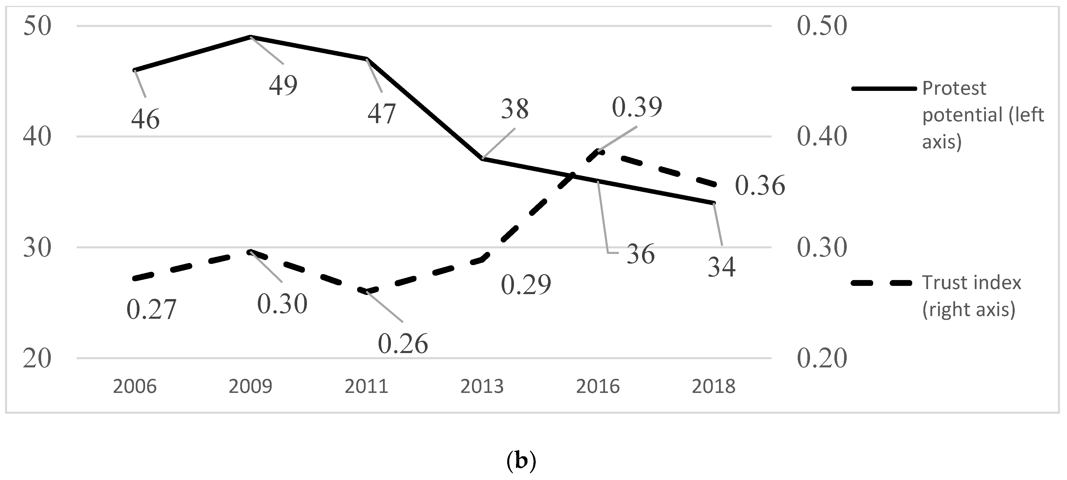 Joitmc 06 00111 g001b