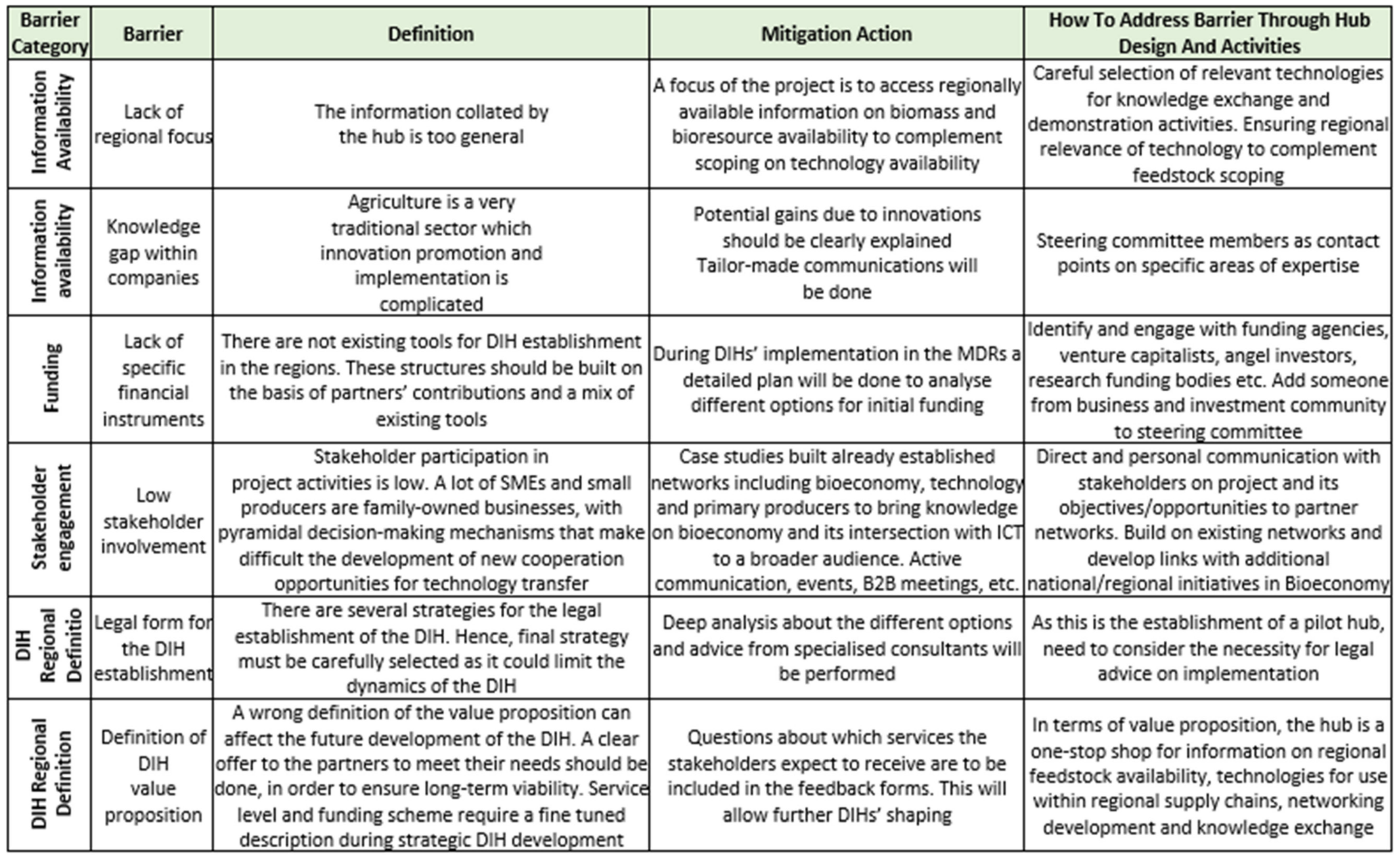 Joitmc 06 00115 g004