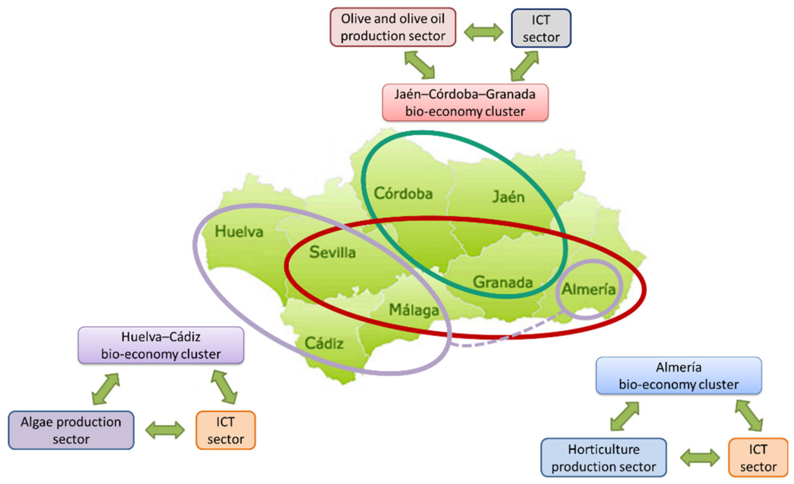 Joitmc 06 00115 g008