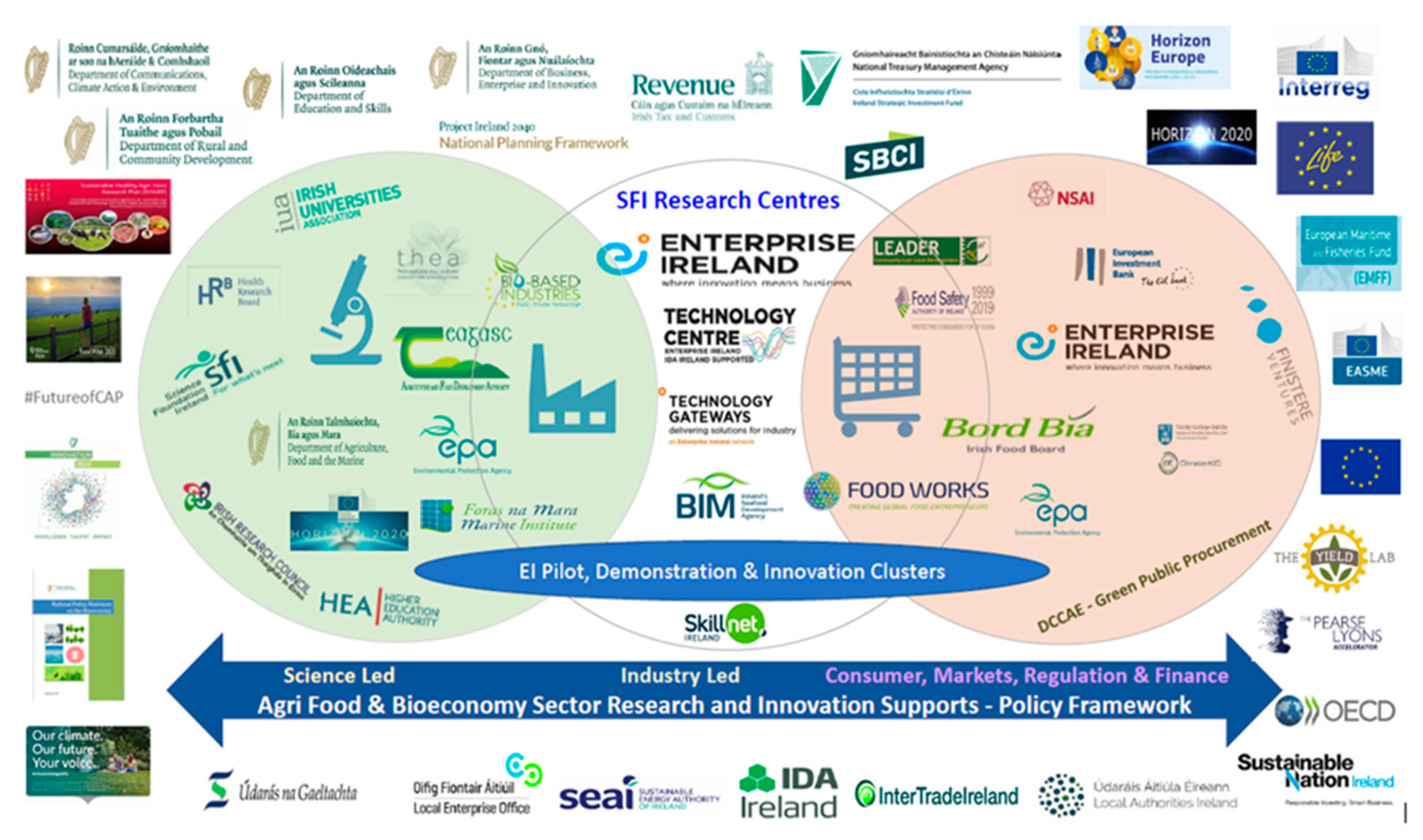 Joitmc 06 00115 g0a1