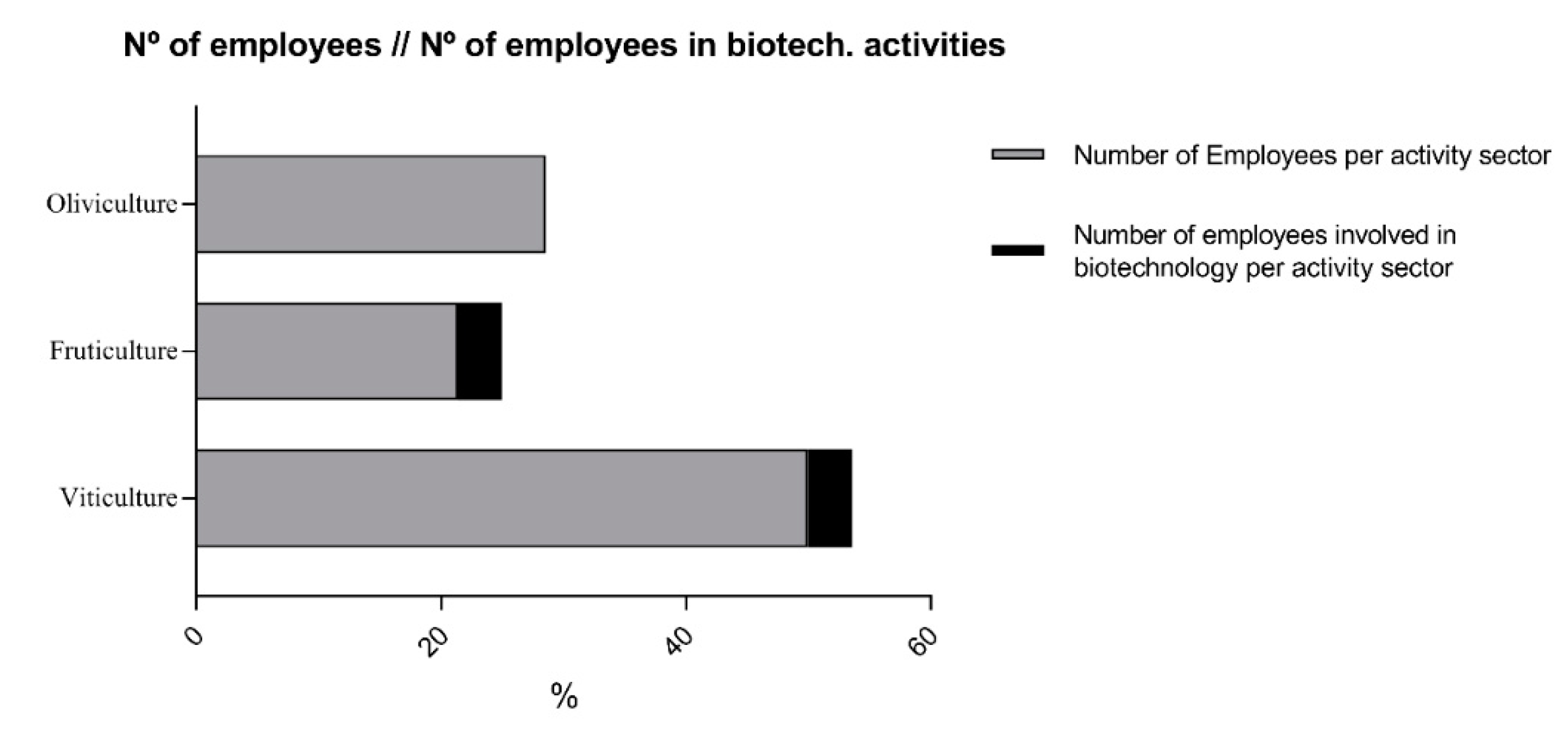 Joitmc 06 00116 g002 Joitmc 06 00116 g002