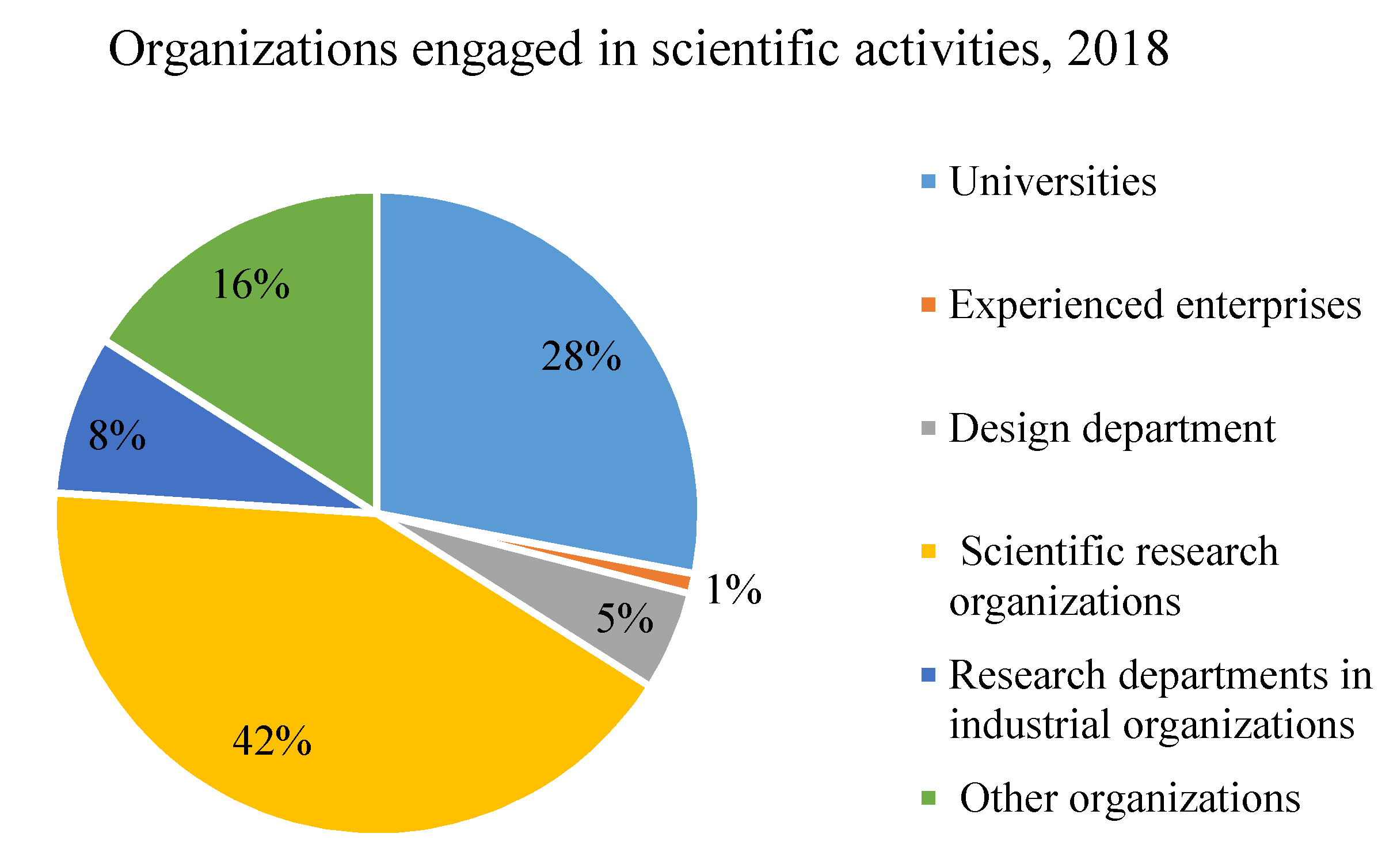Joitmc 06 00118 g001