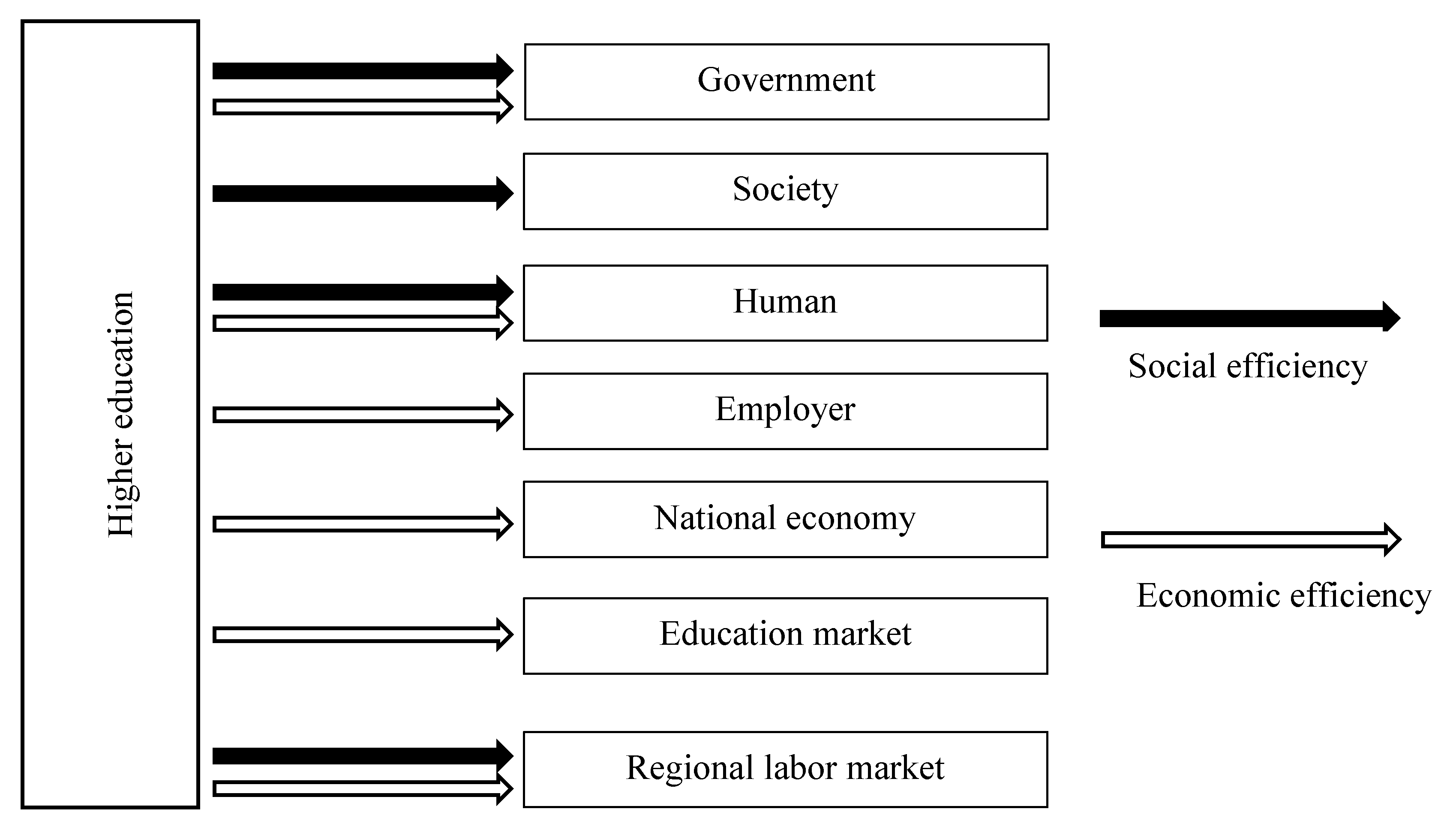 Joitmc 06 00118 g002