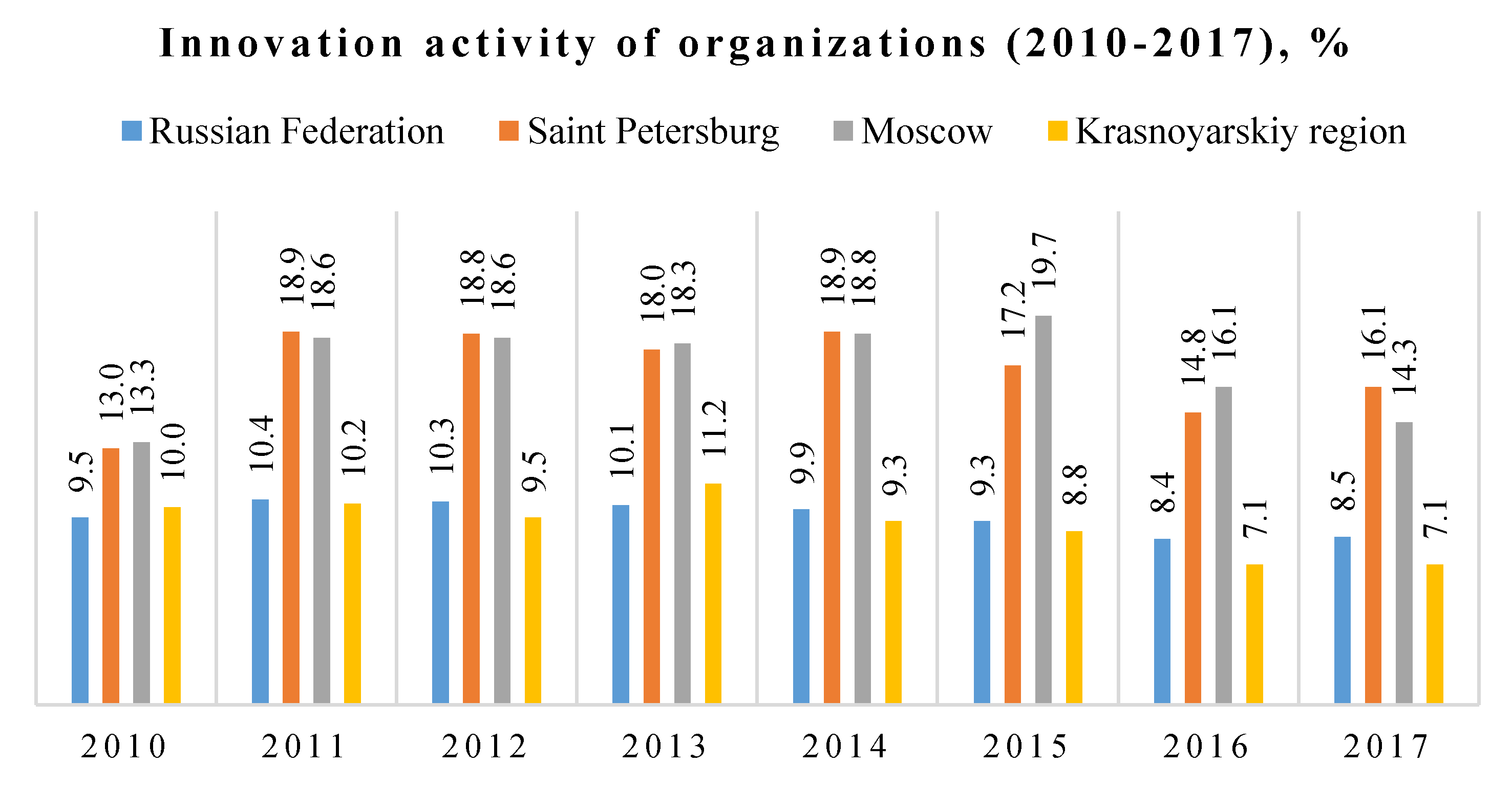 Joitmc 06 00118 g003