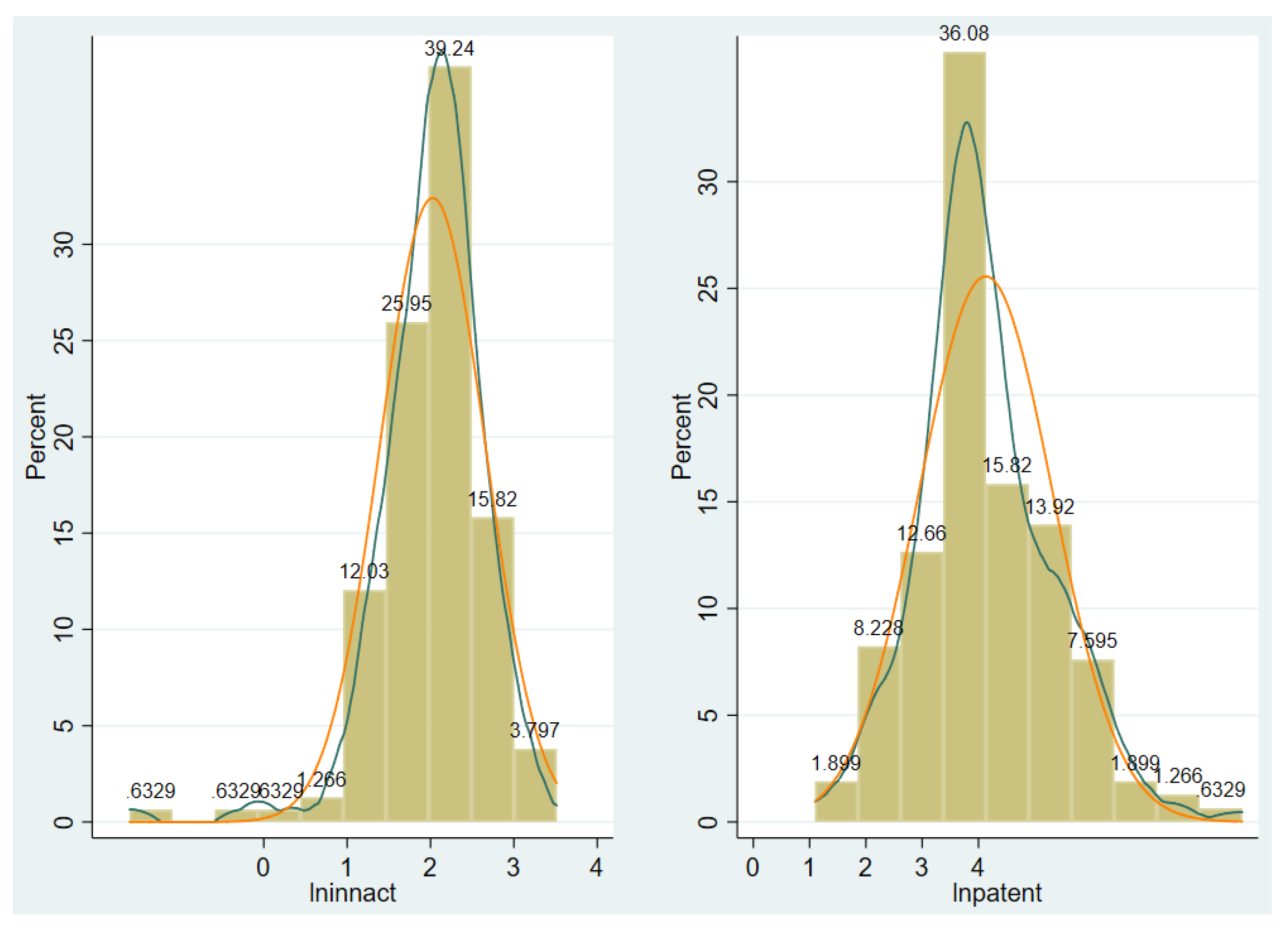 Joitmc 06 00118 g006