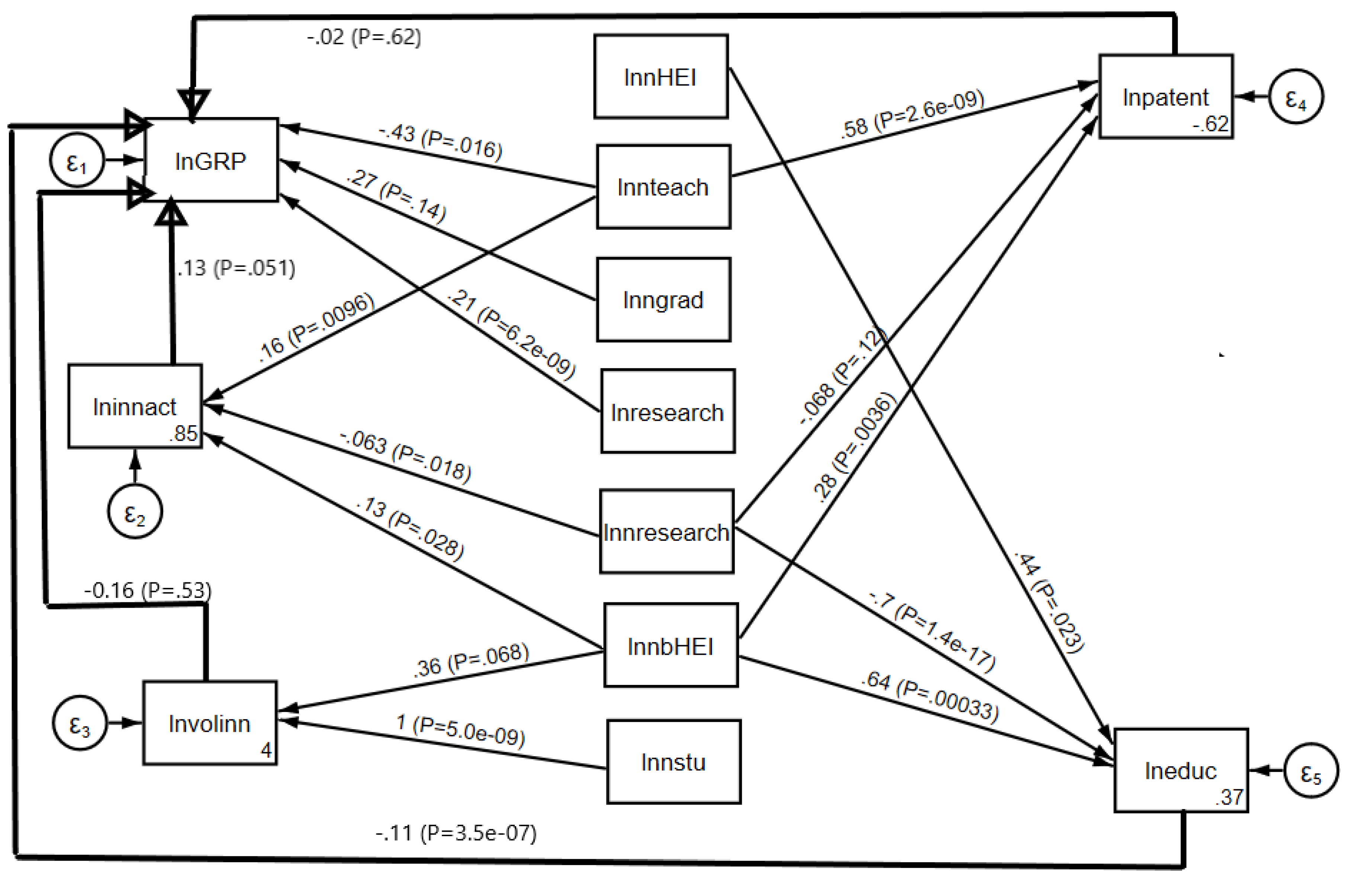 Joitmc 06 00118 g007