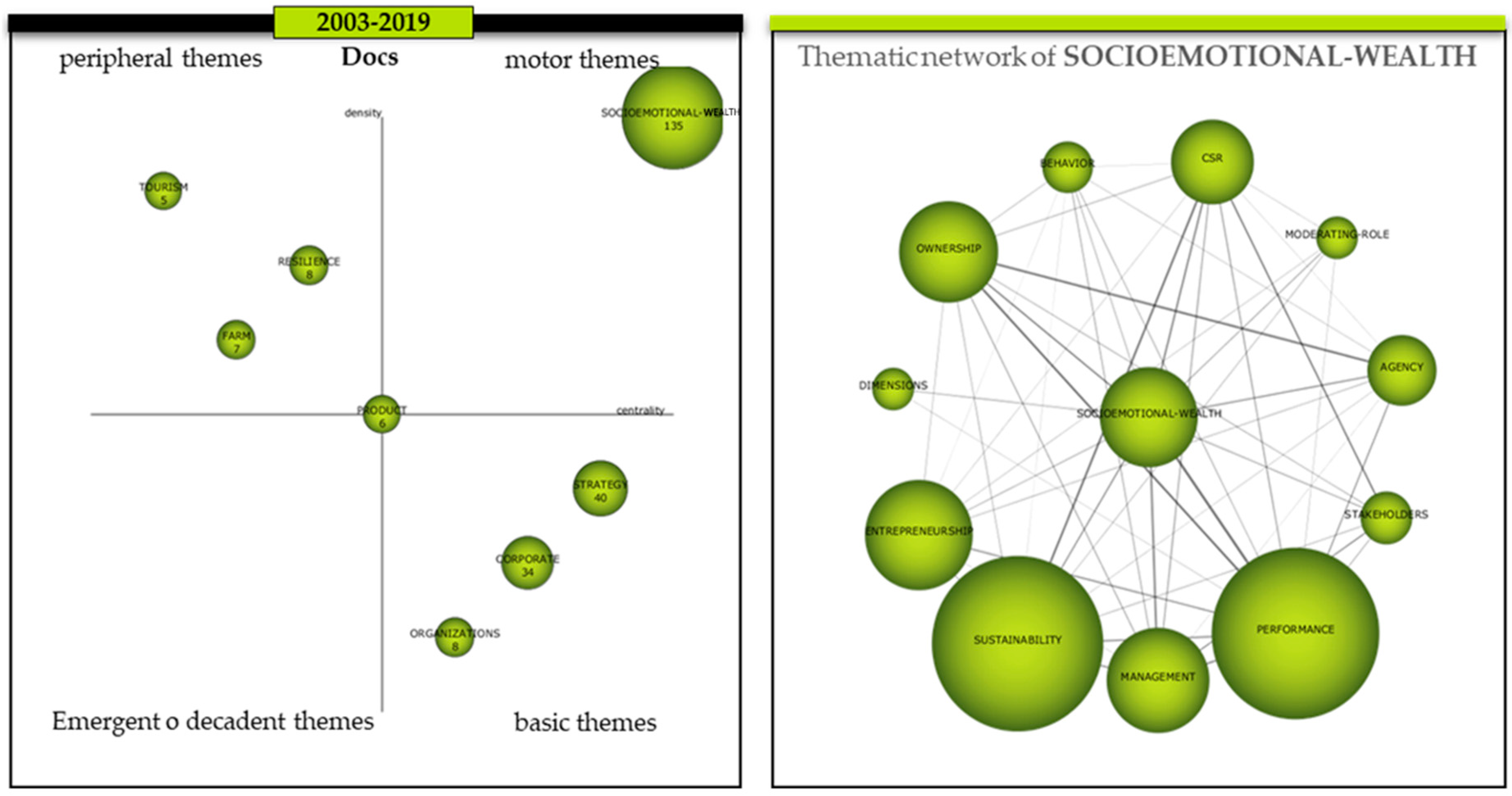 Joitmc 06 00119 g004