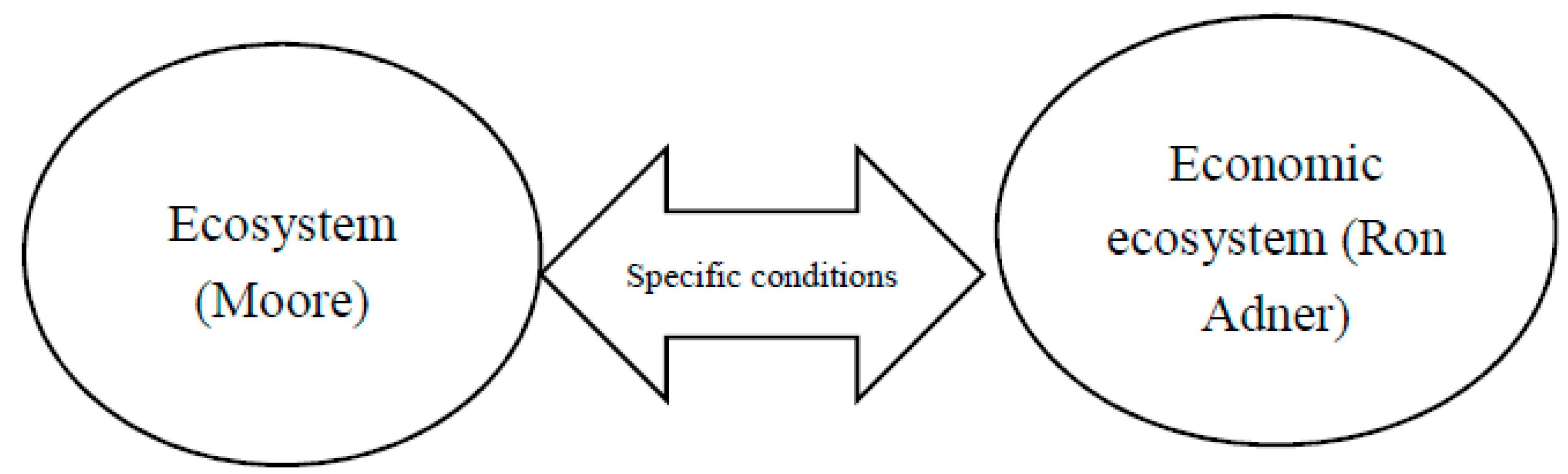 Joitmc 06 00124 g002