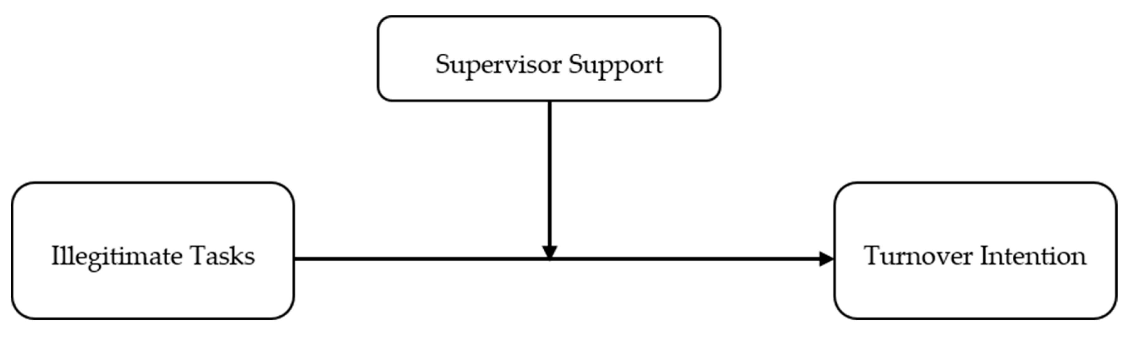 Joitmc 06 00128 g001