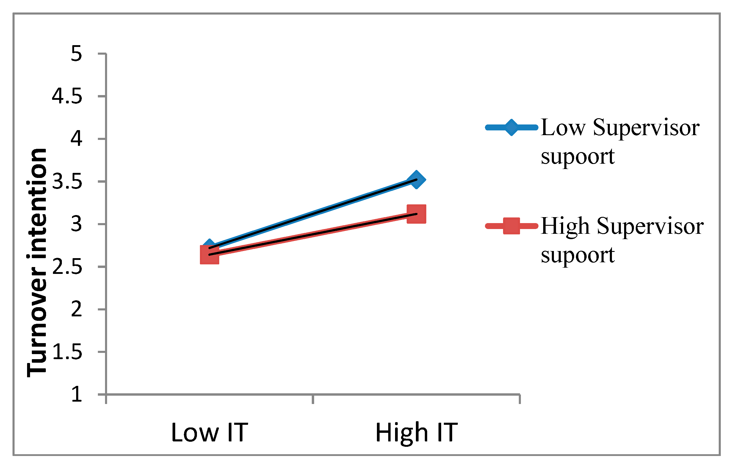 Joitmc 06 00128 g002