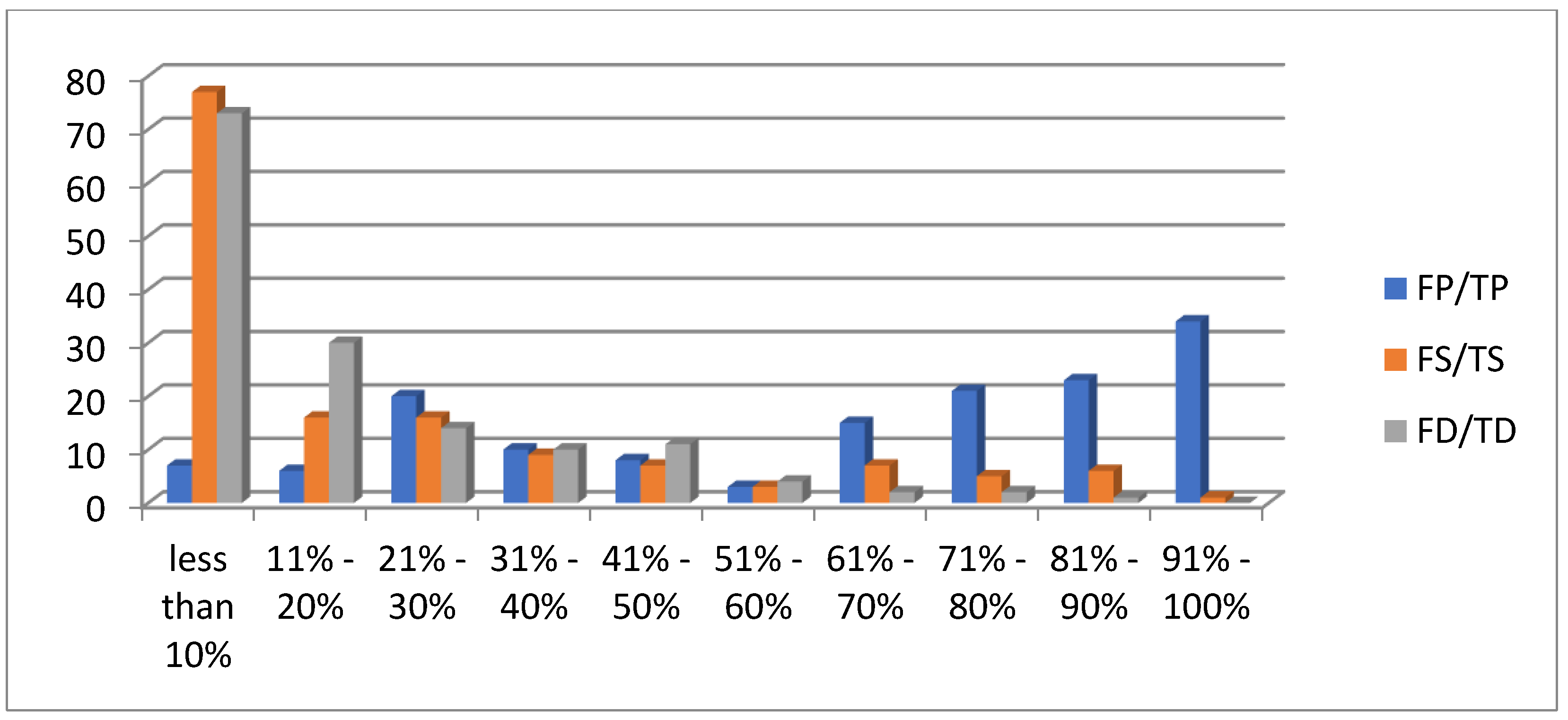 Joitmc 06 00129 g001