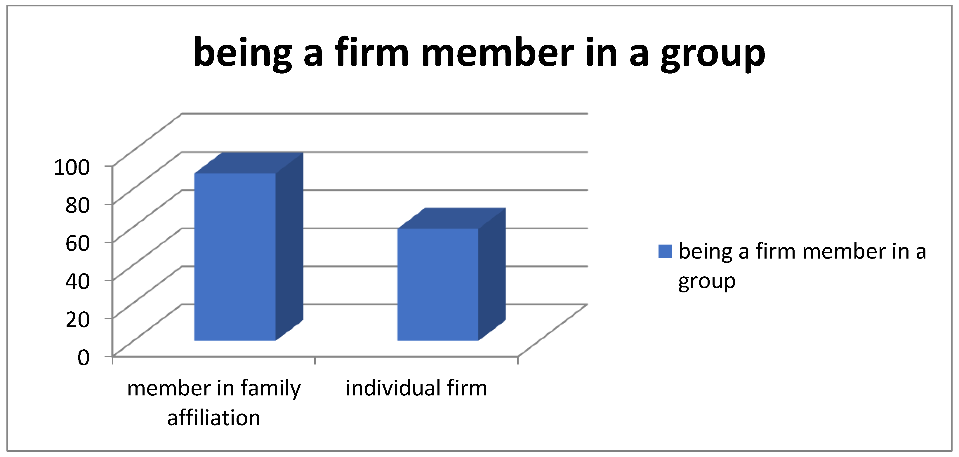 Joitmc 06 00129 g002