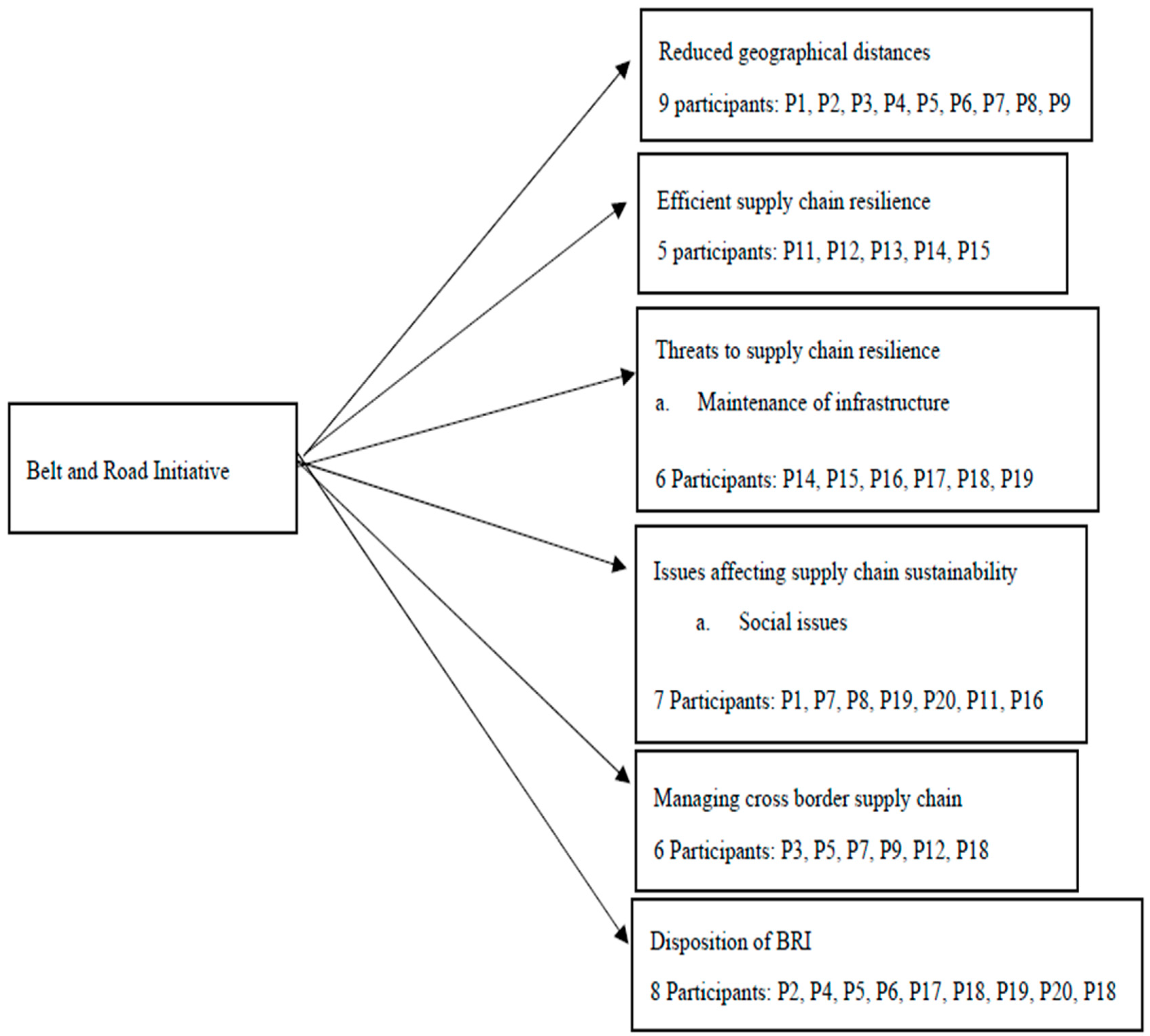 Joitmc 06 00136 g003