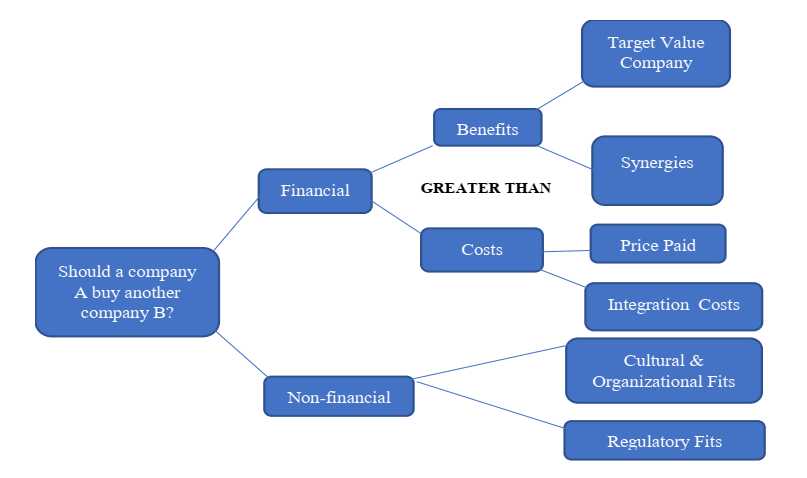 Joitmc 06 00138 g001