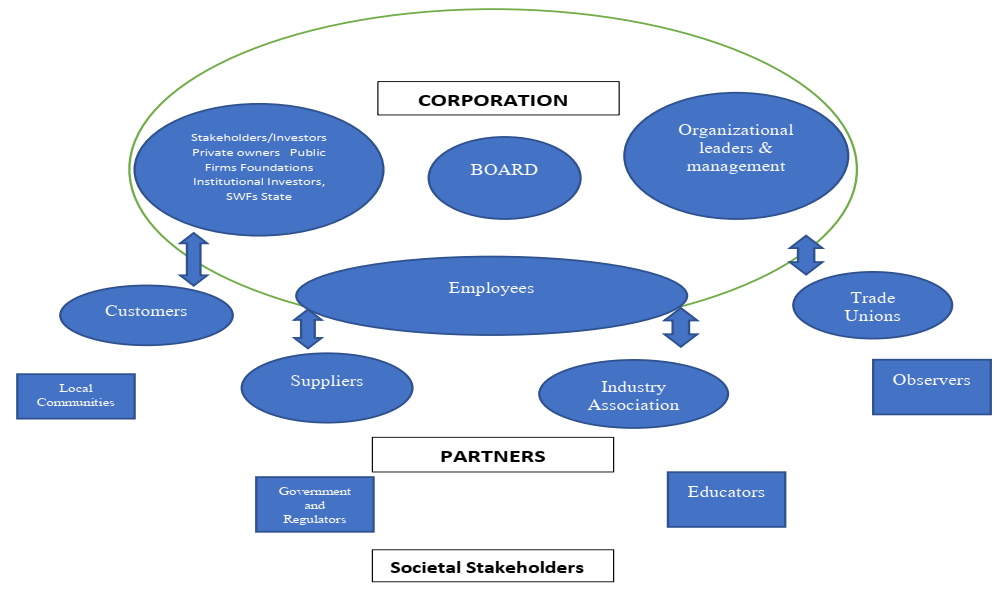 Joitmc 06 00138 g003