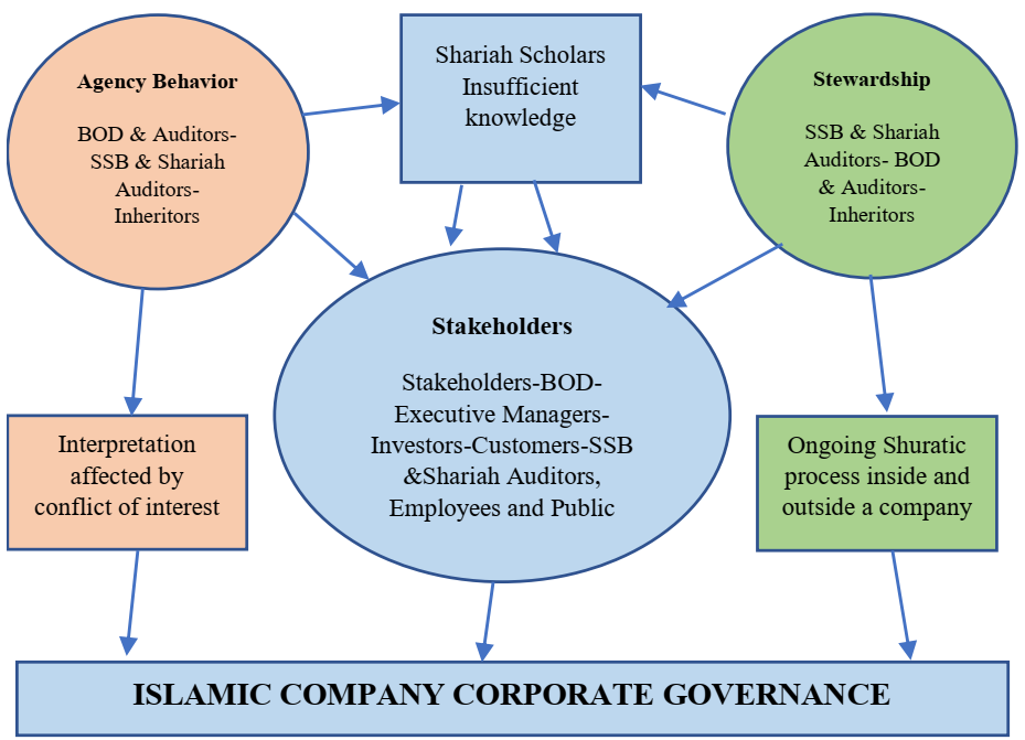 Joitmc 06 00138 g004