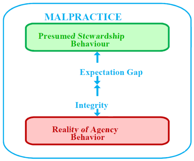 Joitmc 06 00138 g005