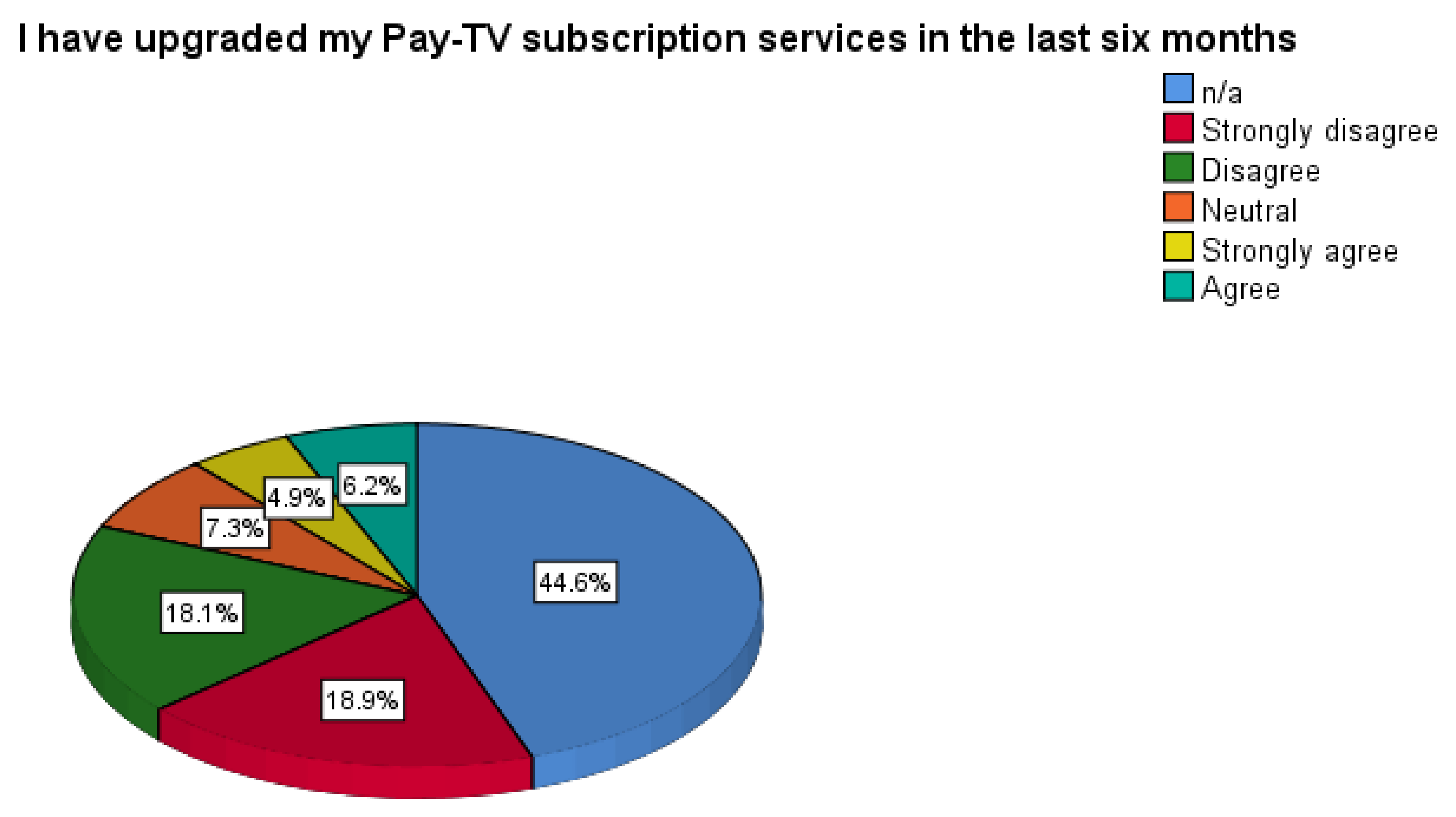 Joitmc 06 00139 g002
