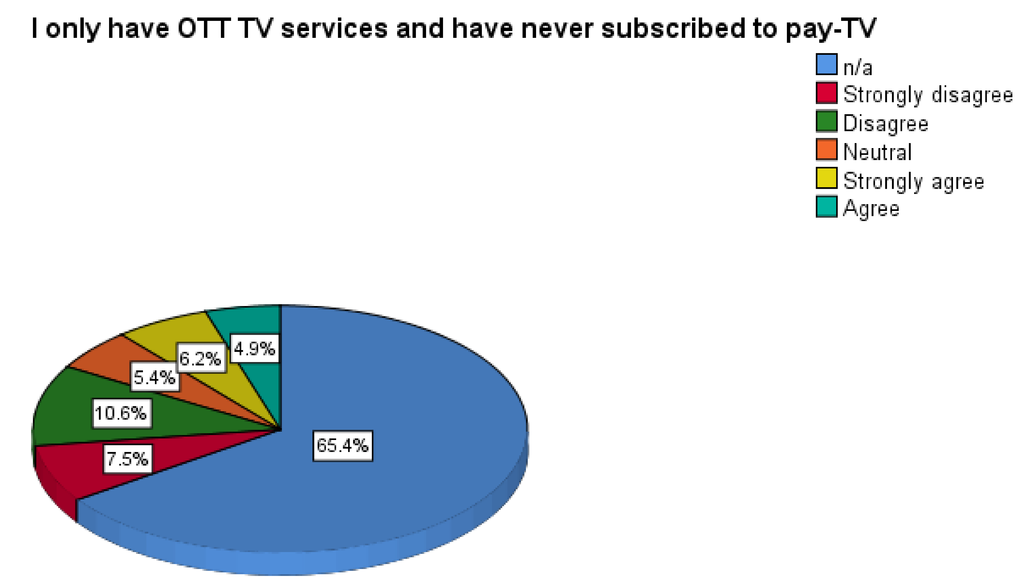 Joitmc 06 00139 g008