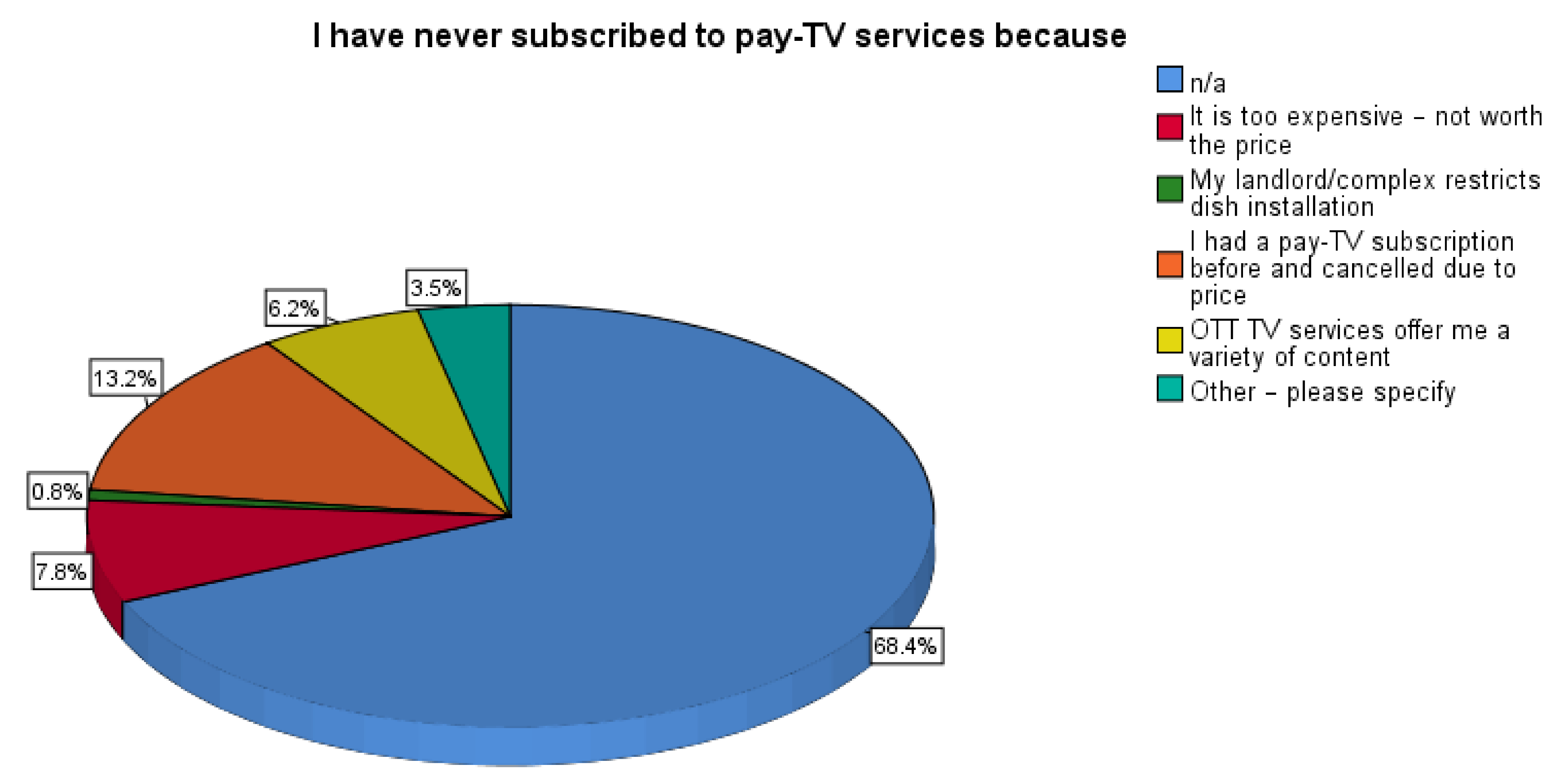 Joitmc 06 00139 g010