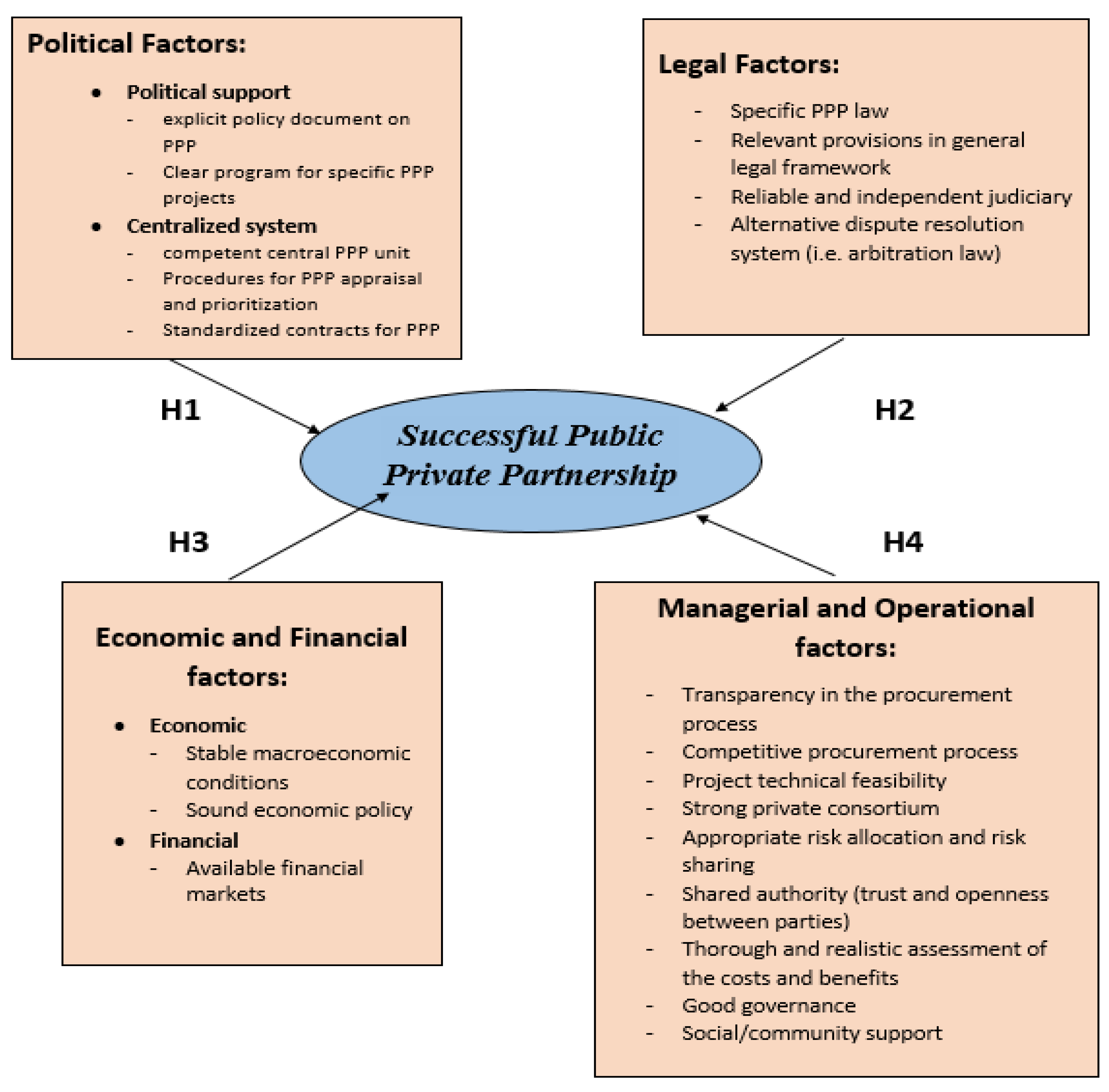 Joitmc 06 00142 g001