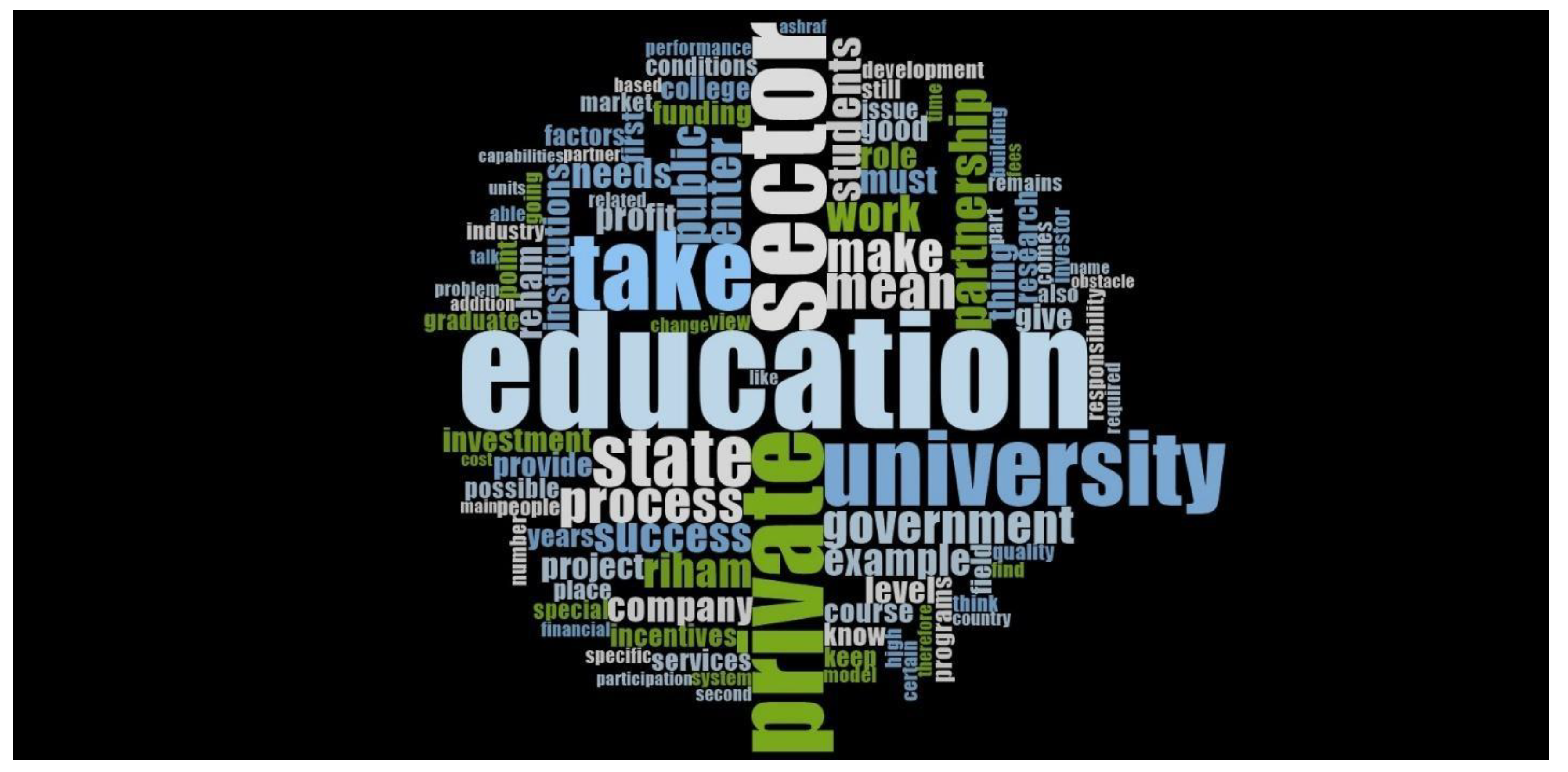 Joitmc 06 00142 g002