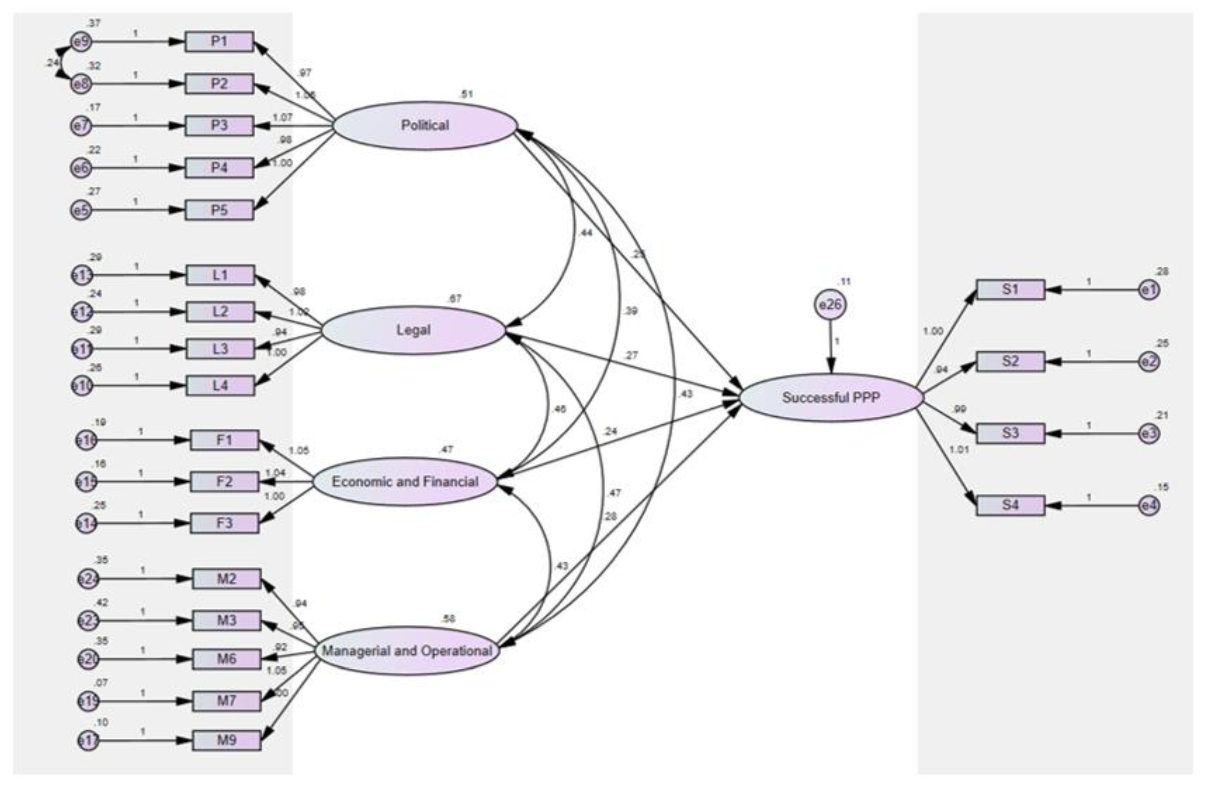Joitmc 06 00142 g003