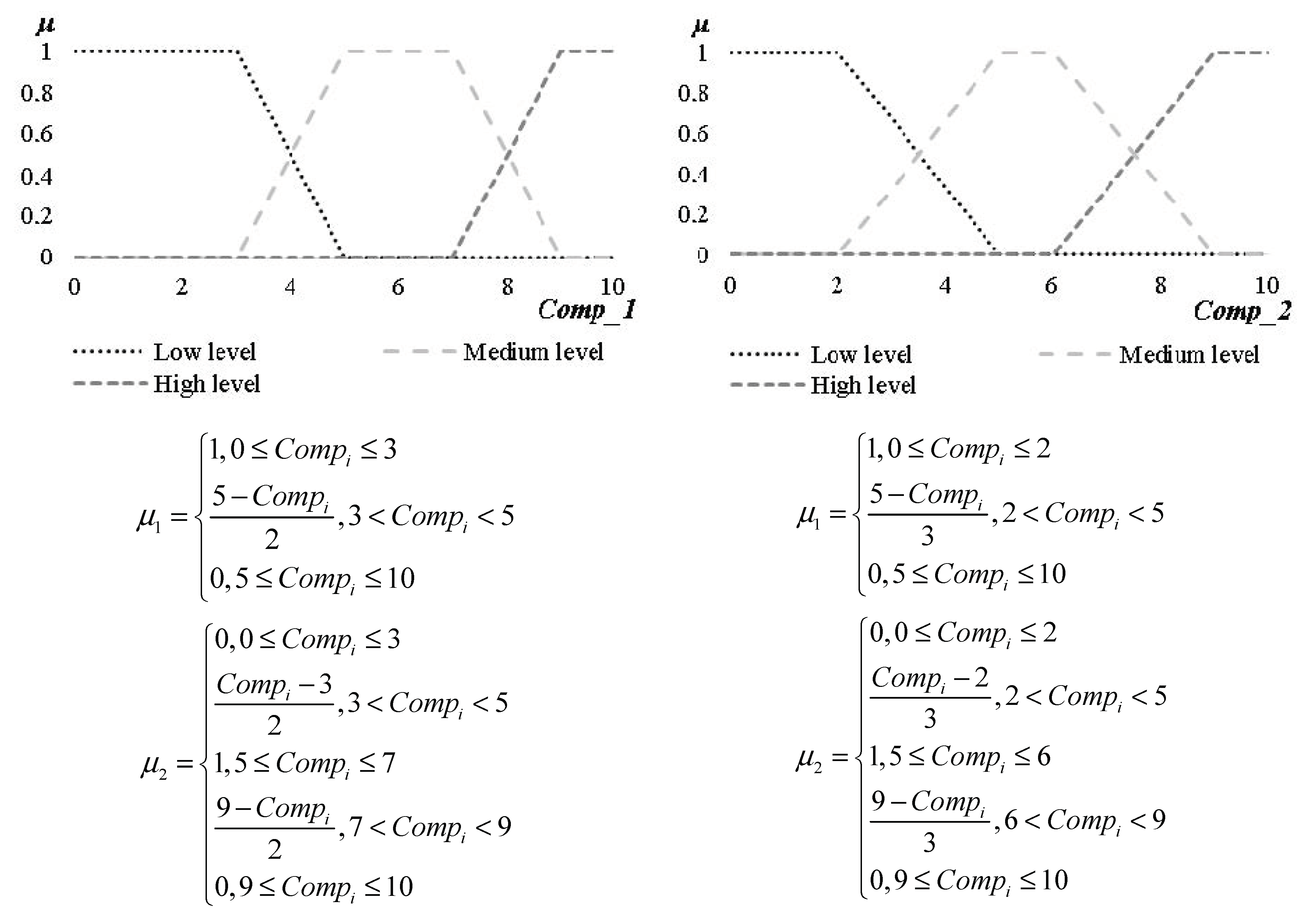 Joitmc 06 00147 g001a