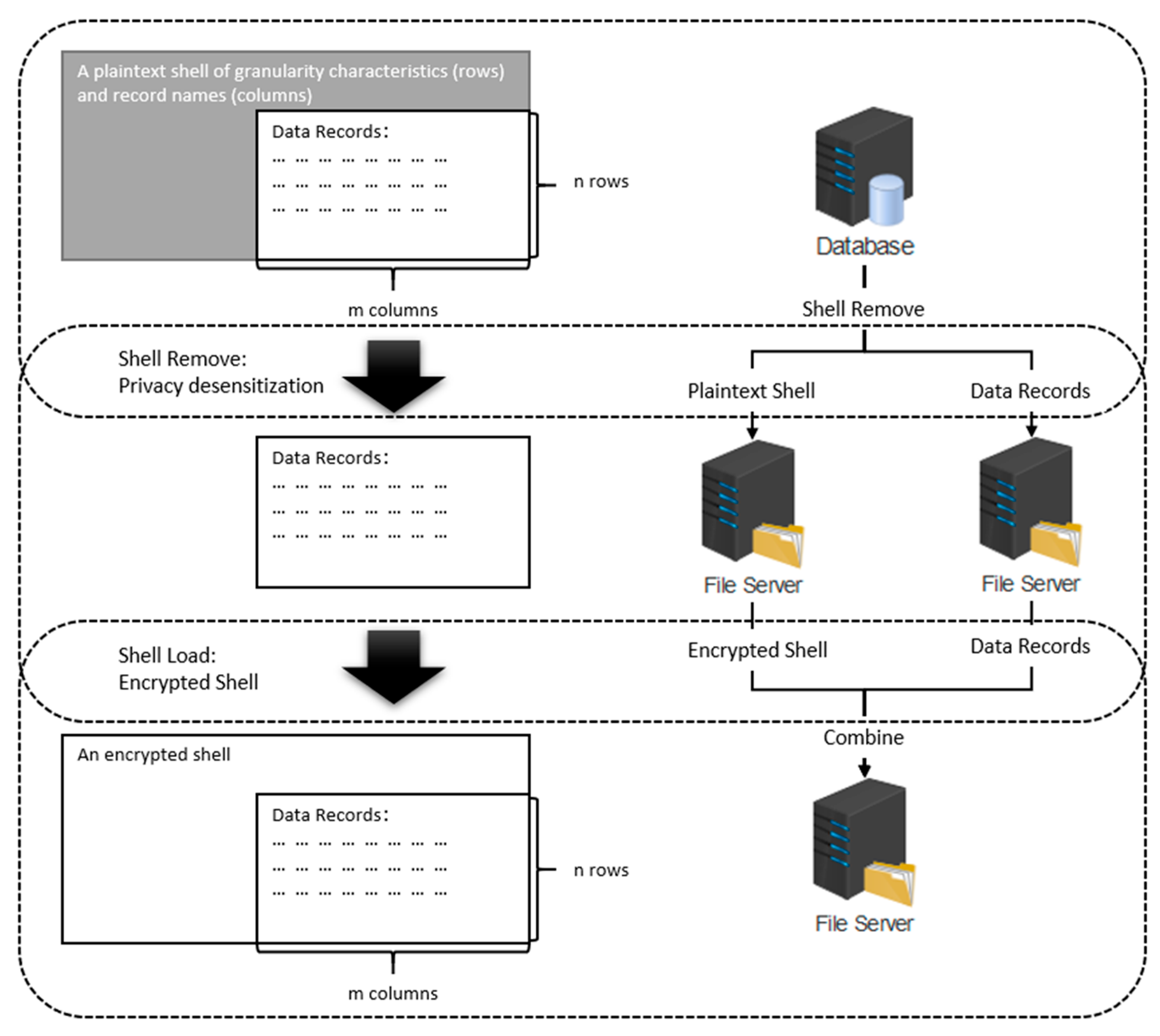 Joitmc 06 00149 g003