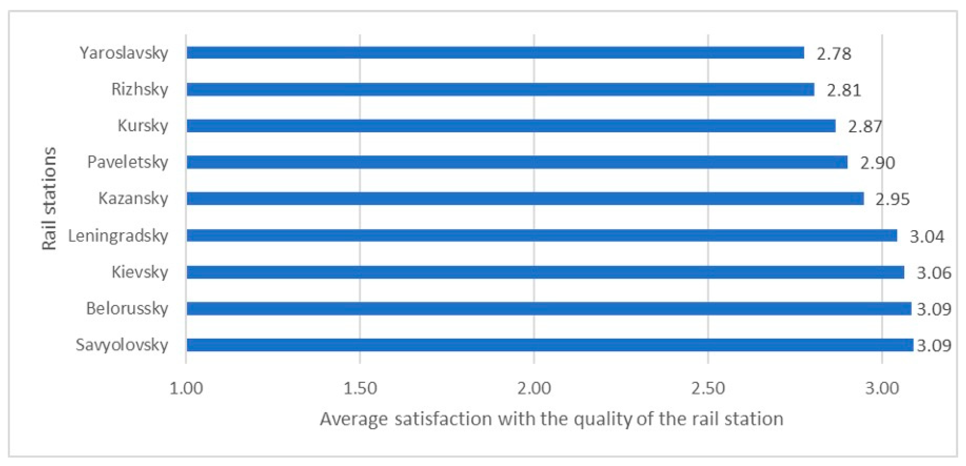 Joitmc 06 00150 g002