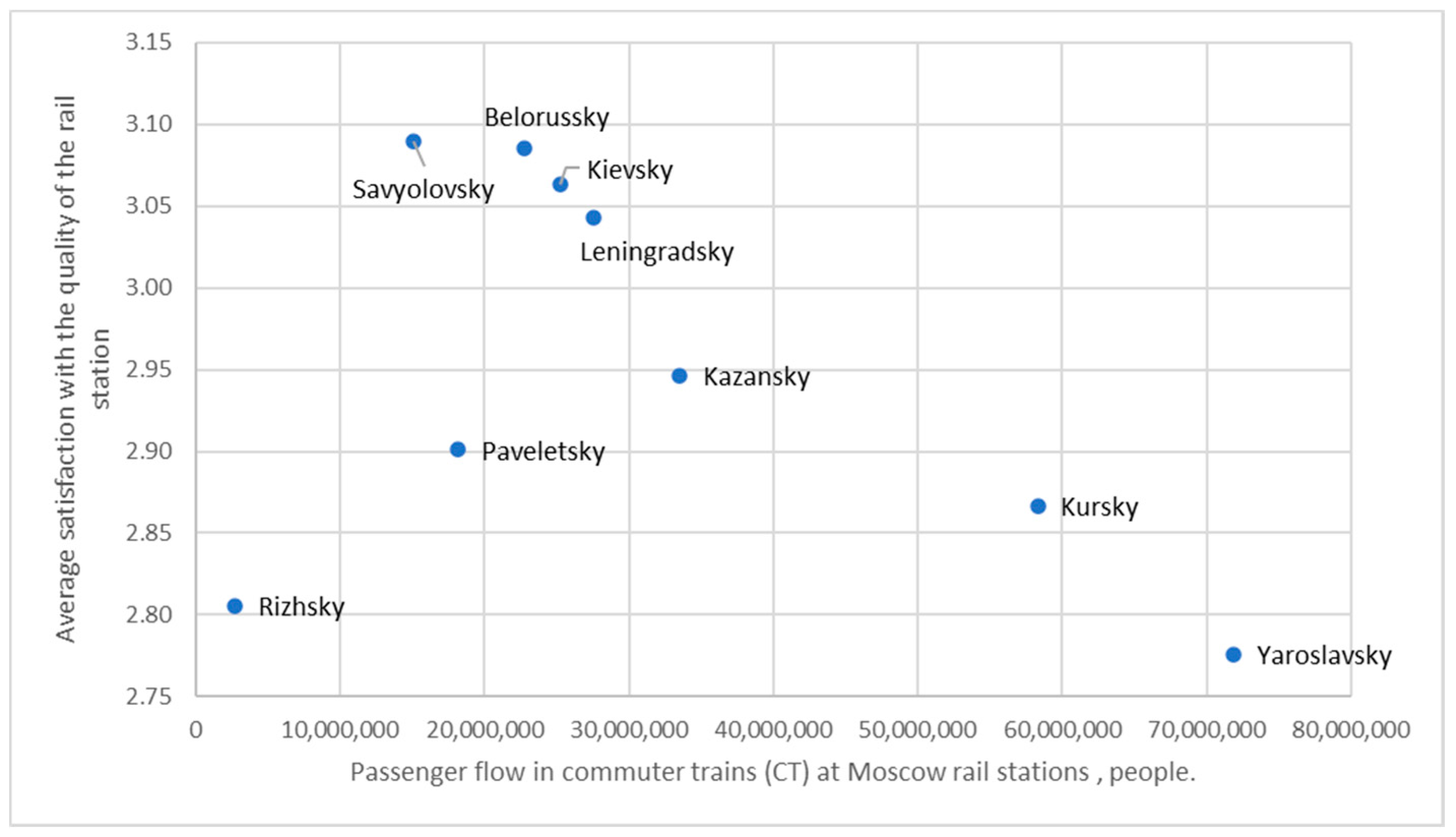 Joitmc 06 00150 g003