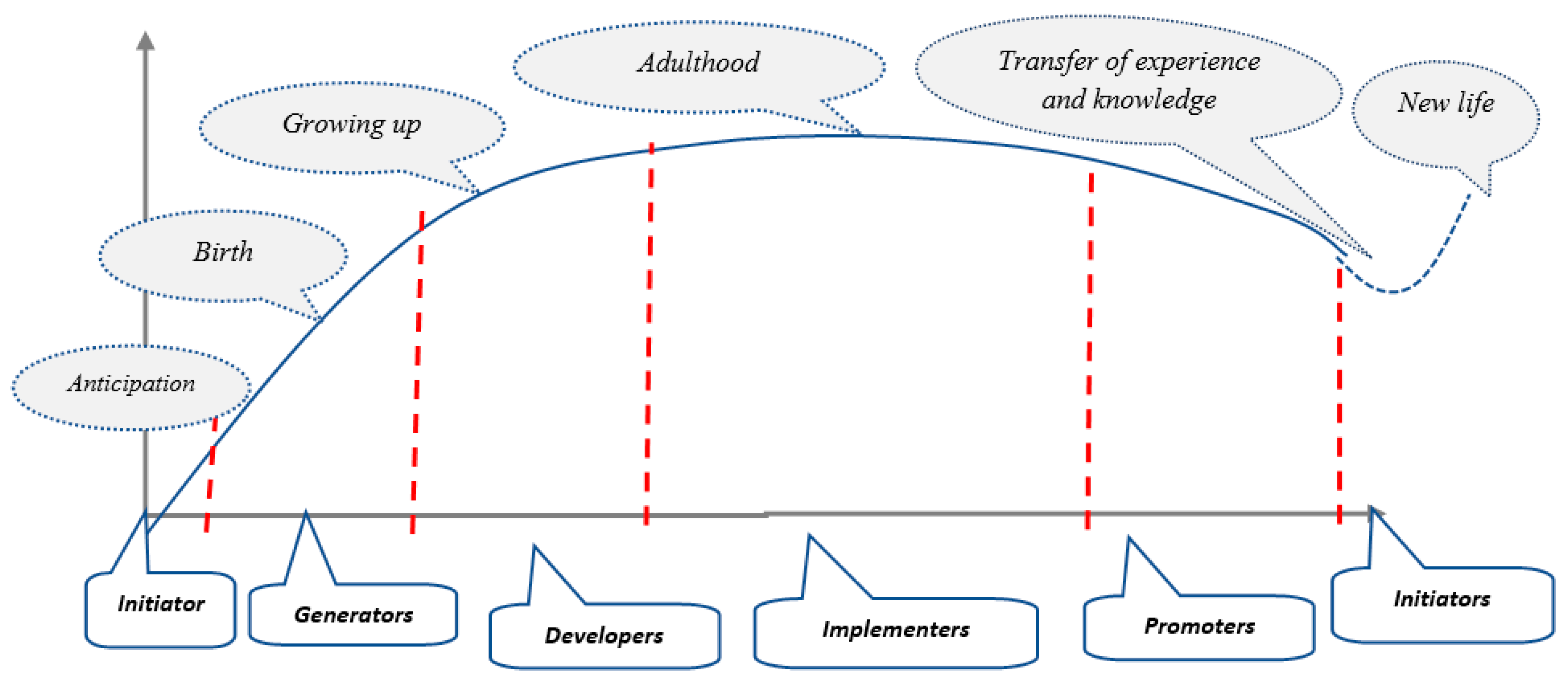 Joitmc 06 00151 g001