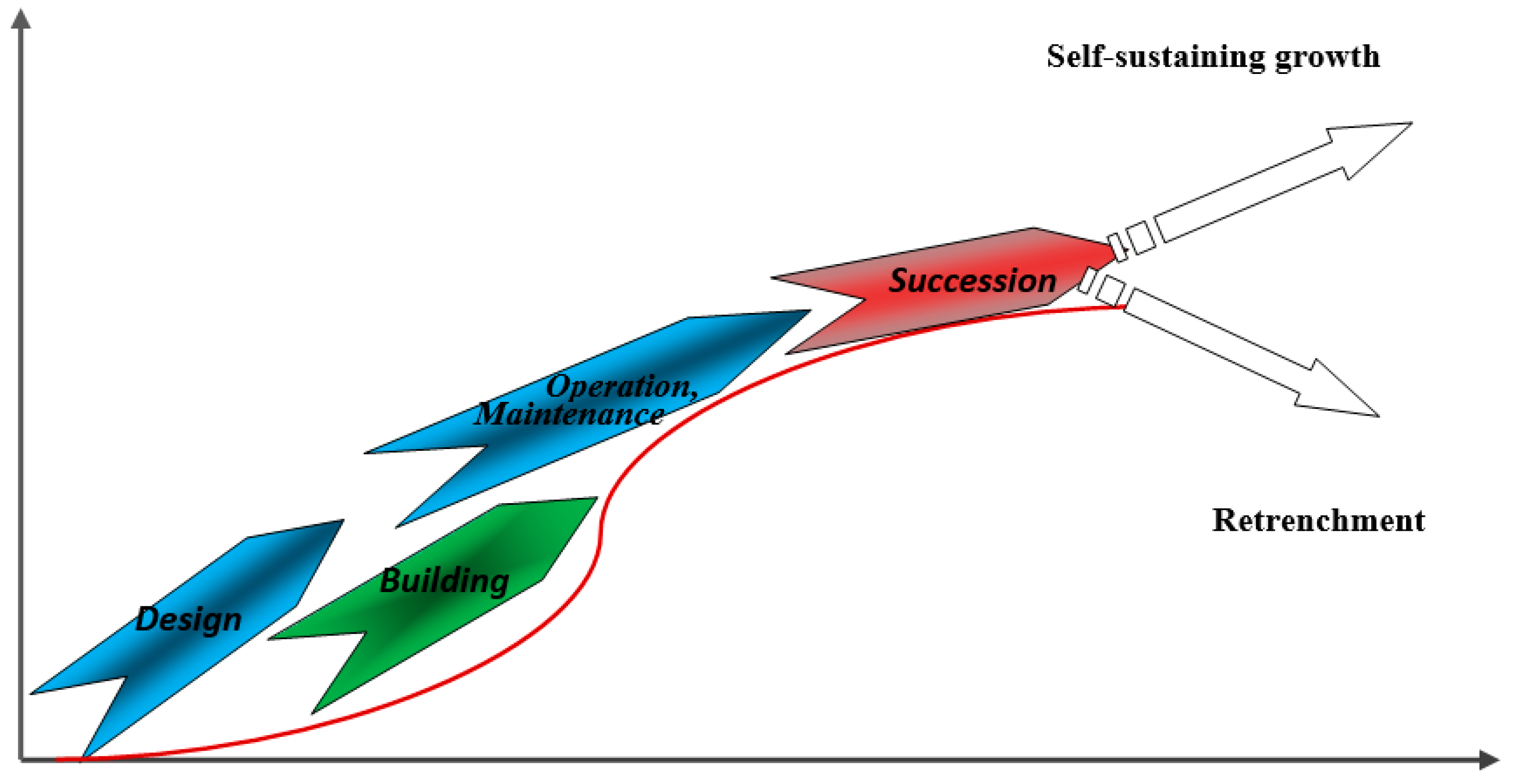 Joitmc 06 00151 g002