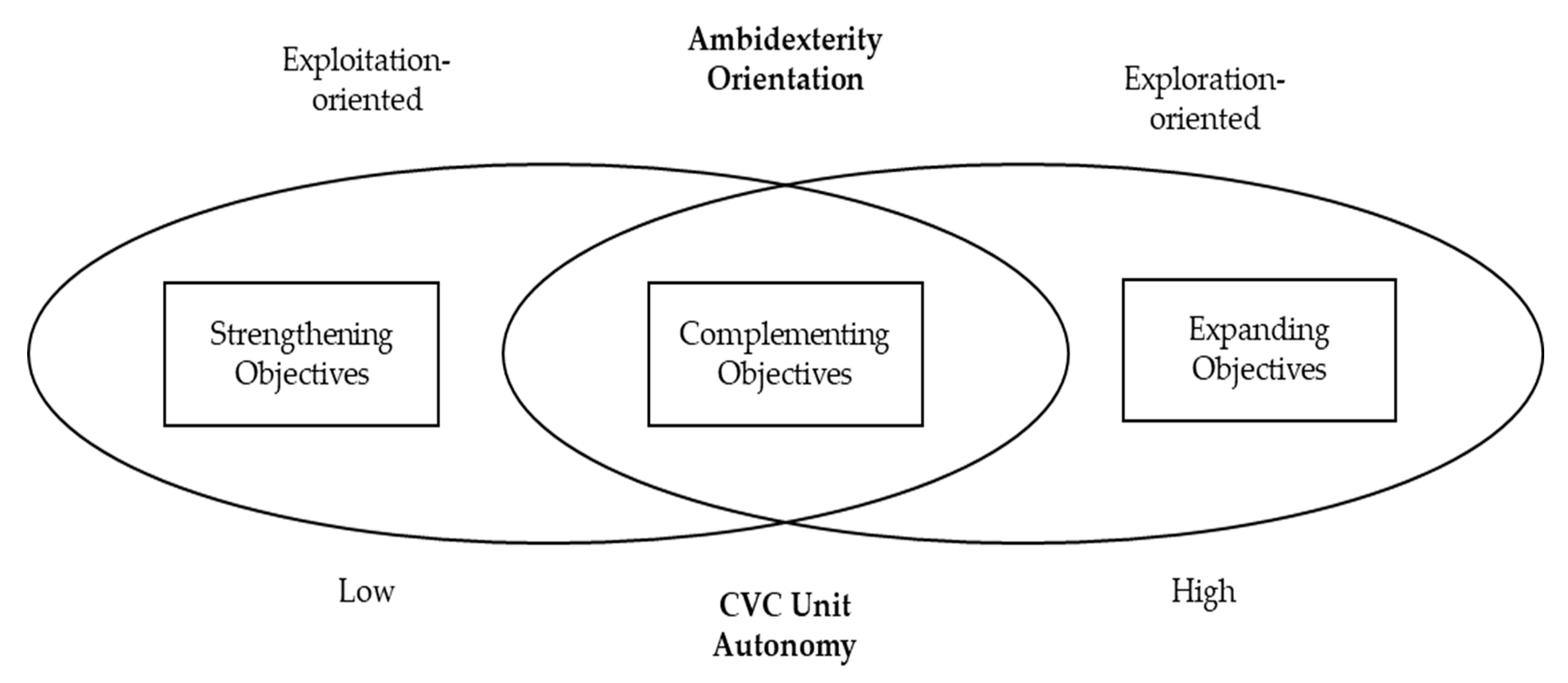 Joitmc 06 00157 g002