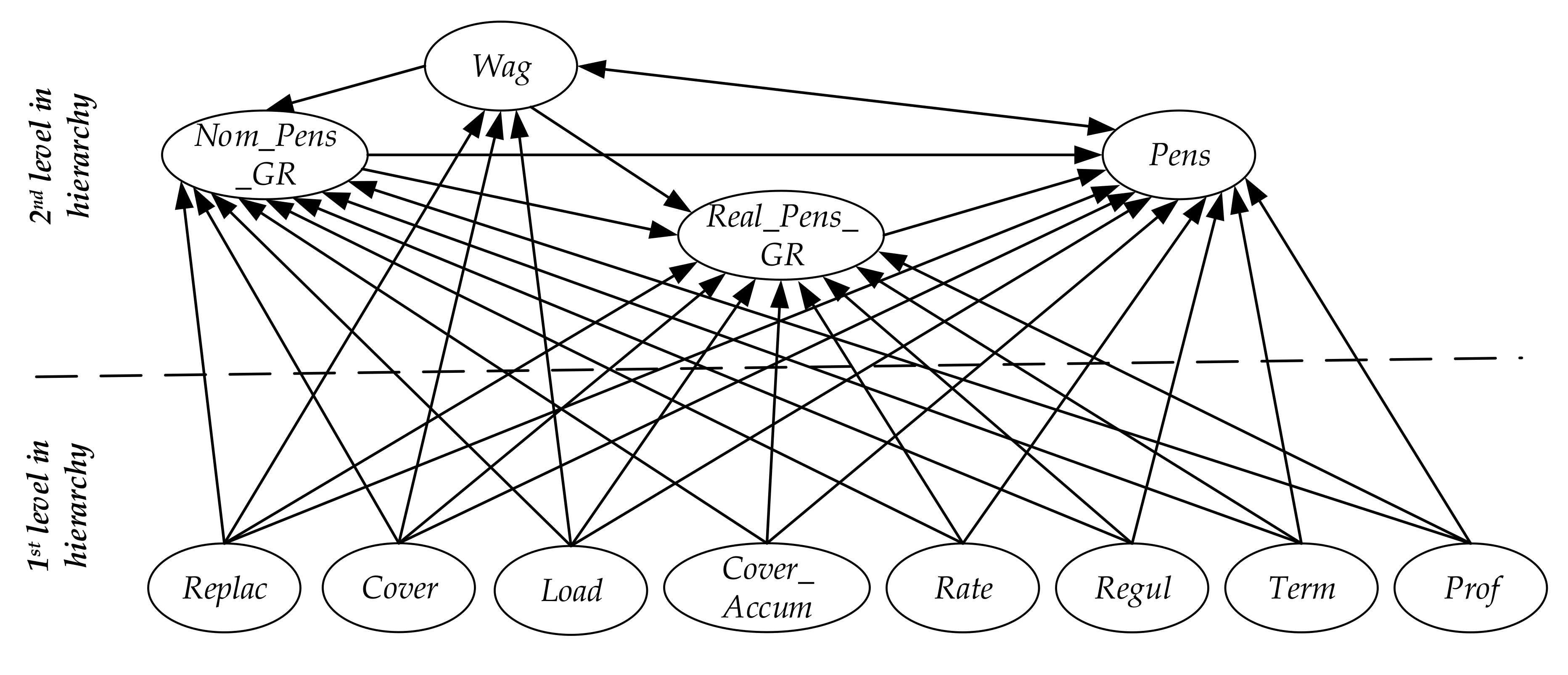 Joitmc 06 00158 g001 Joitmc 06 00158 g001