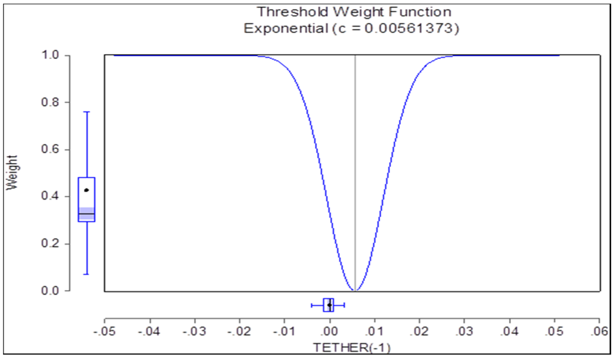 Joitmc 06 00161 g002
