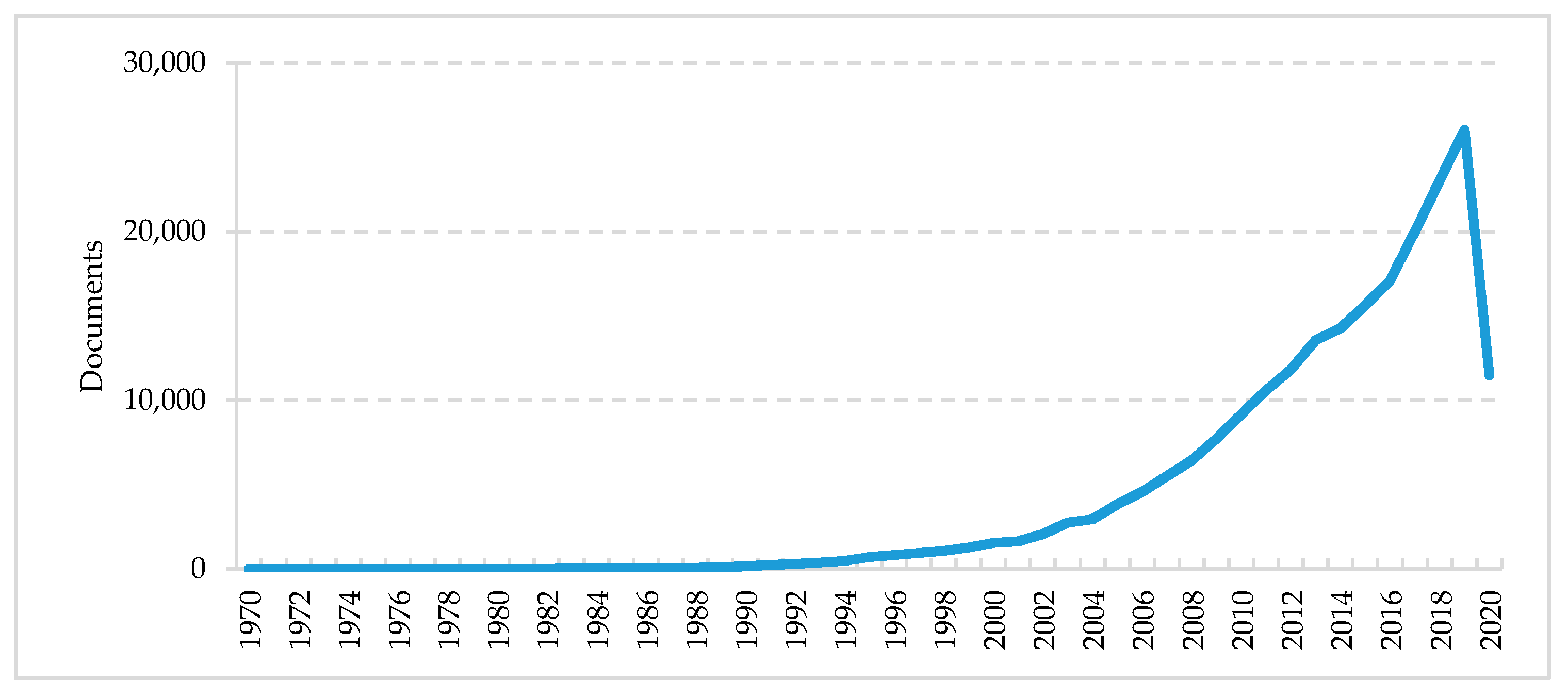 Joitmc 06 00162 g001