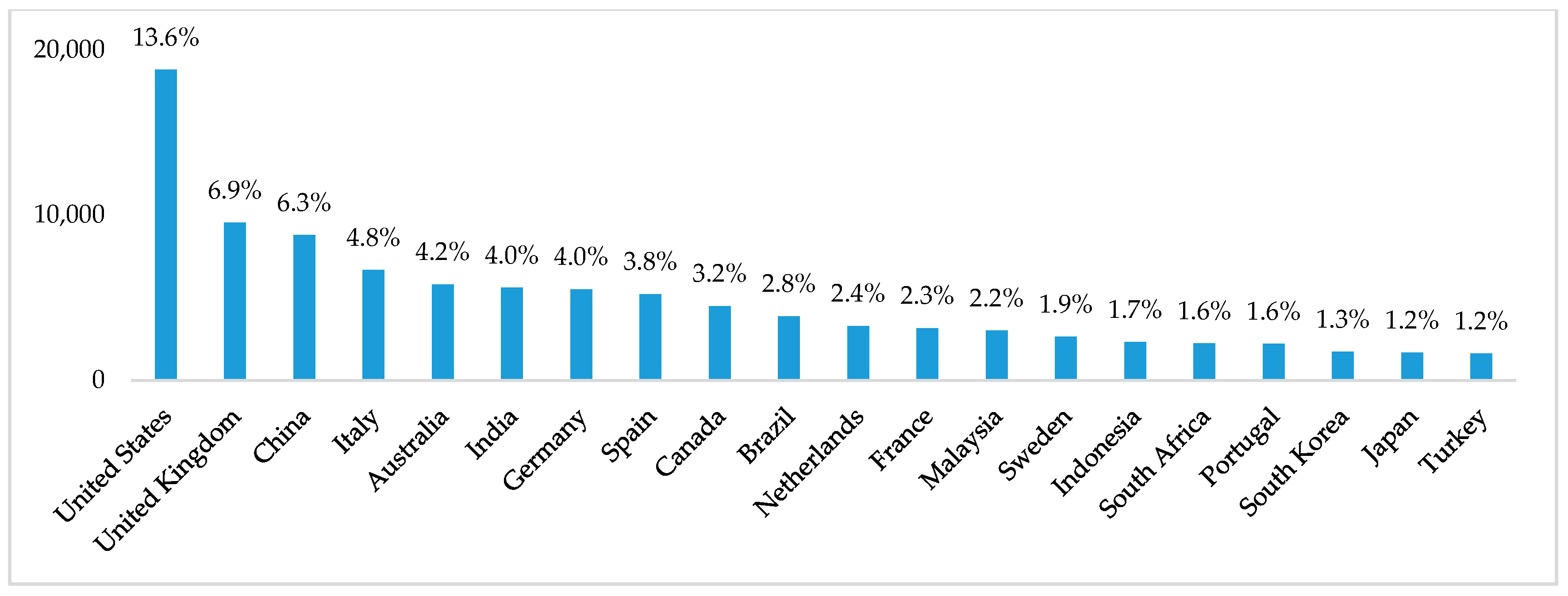 Joitmc 06 00162 g004