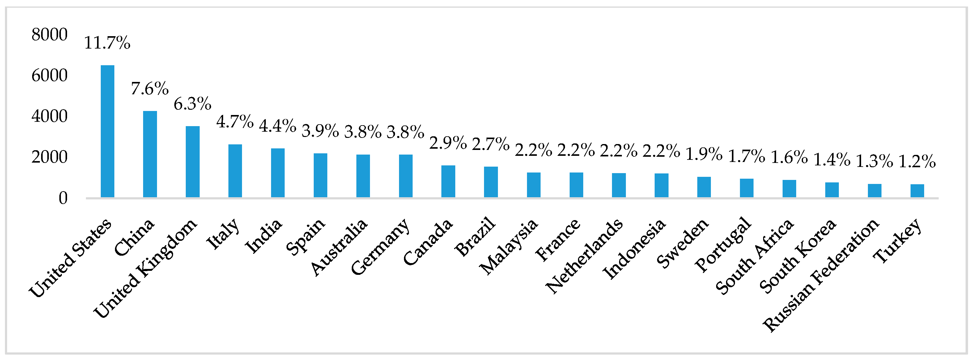 Joitmc 06 00162 g006