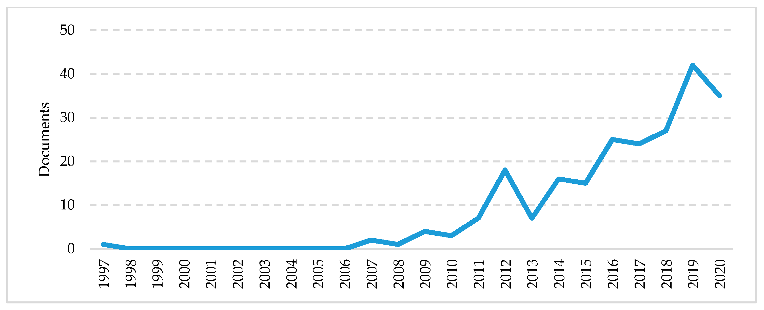 Joitmc 06 00162 g008