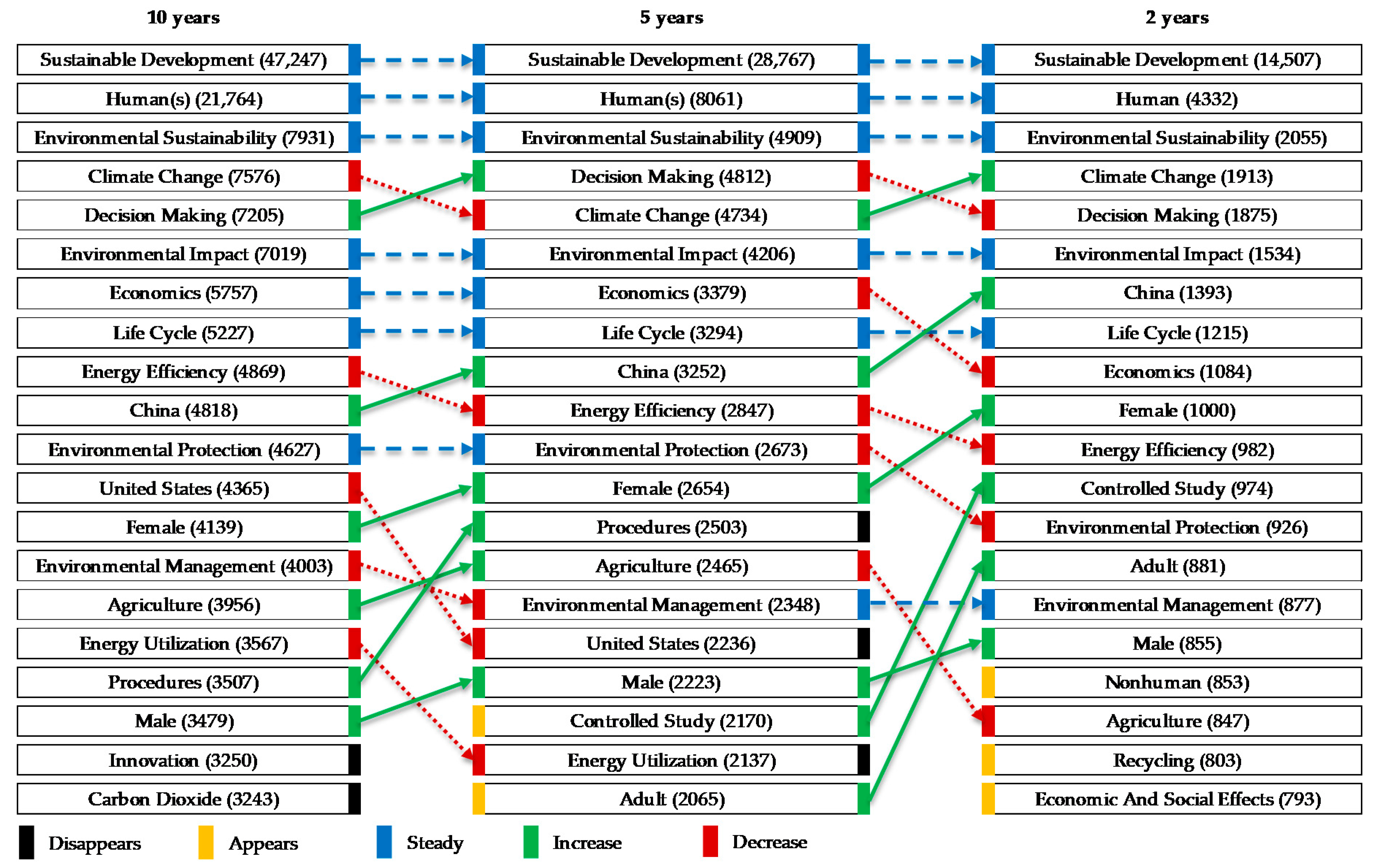 Joitmc 06 00162 g010