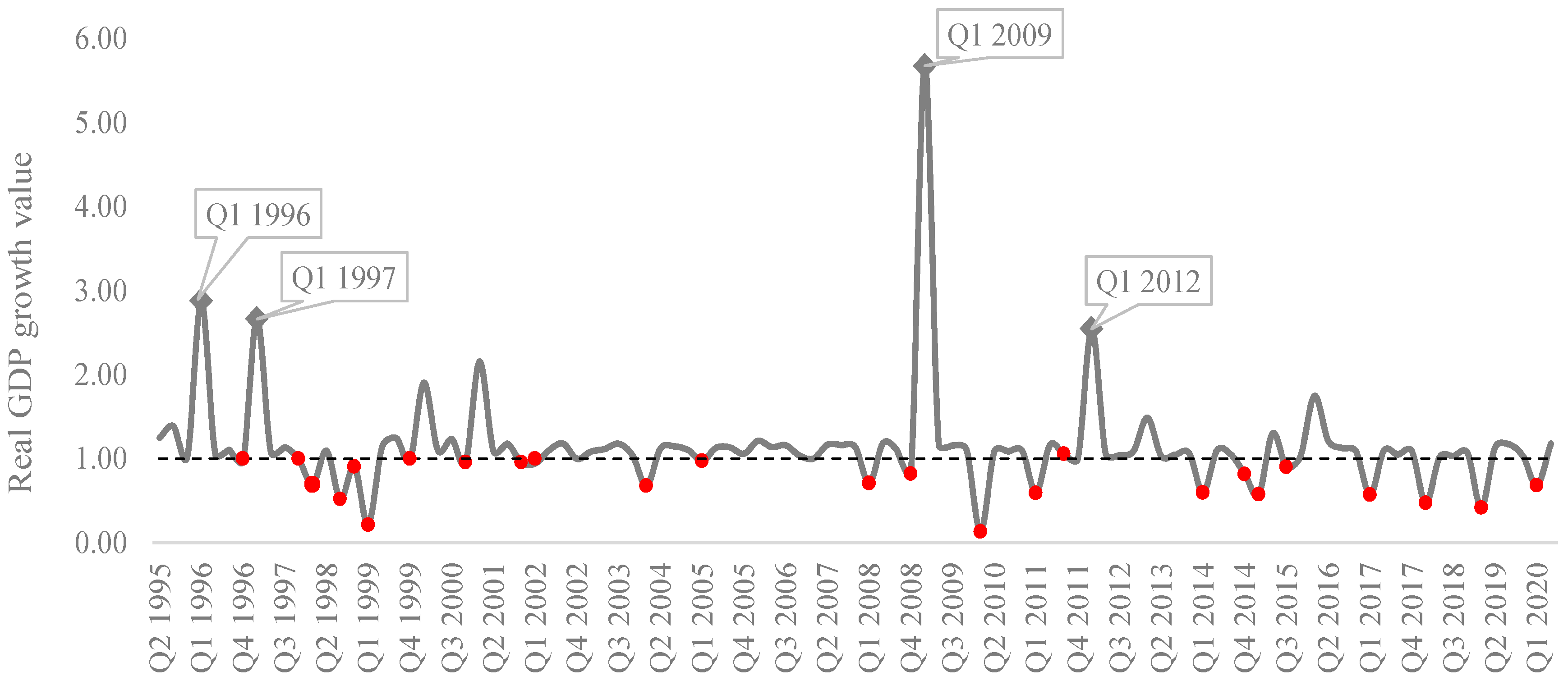 Joitmc 06 00171 g001