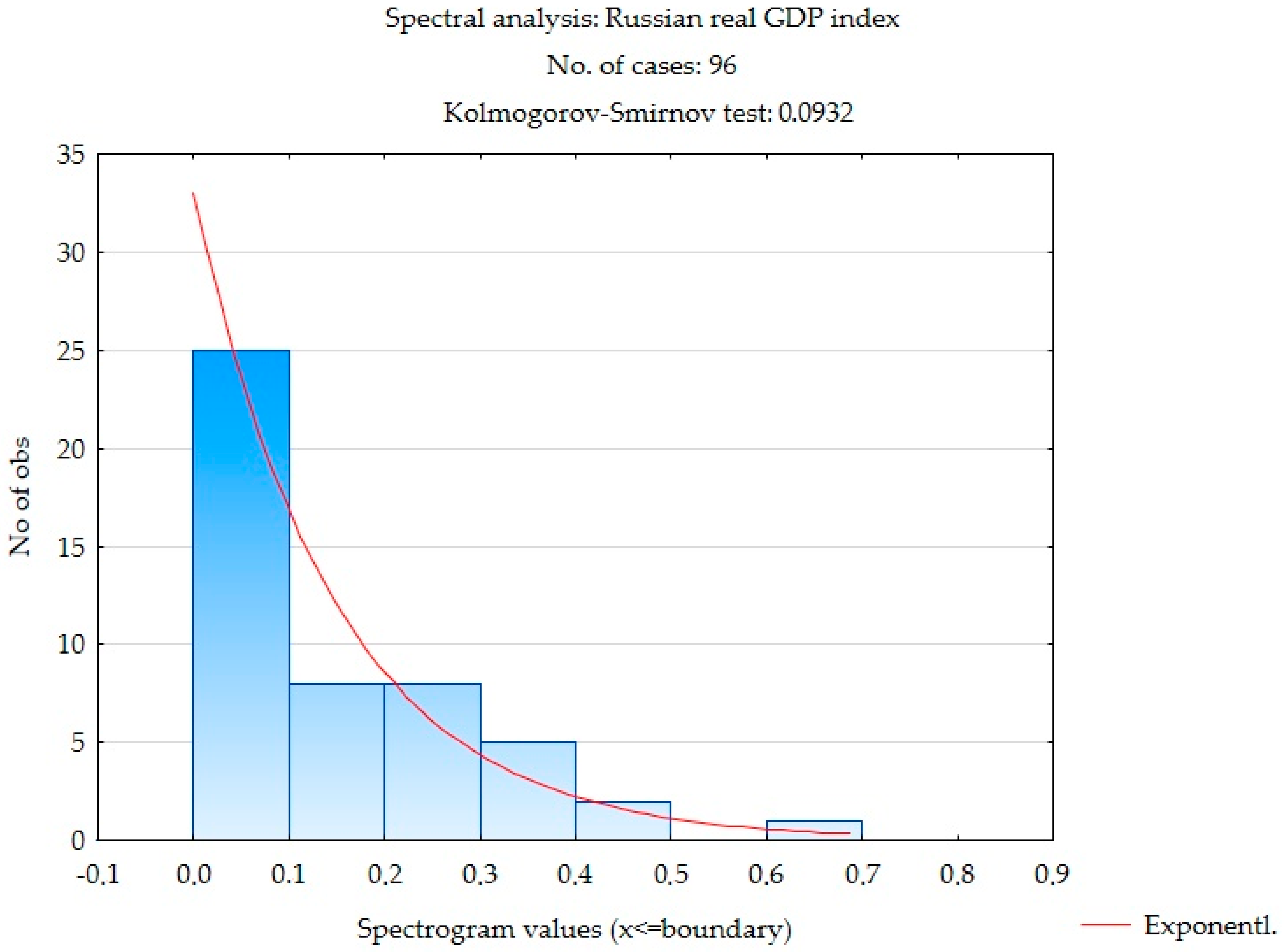 Joitmc 06 00171 g002