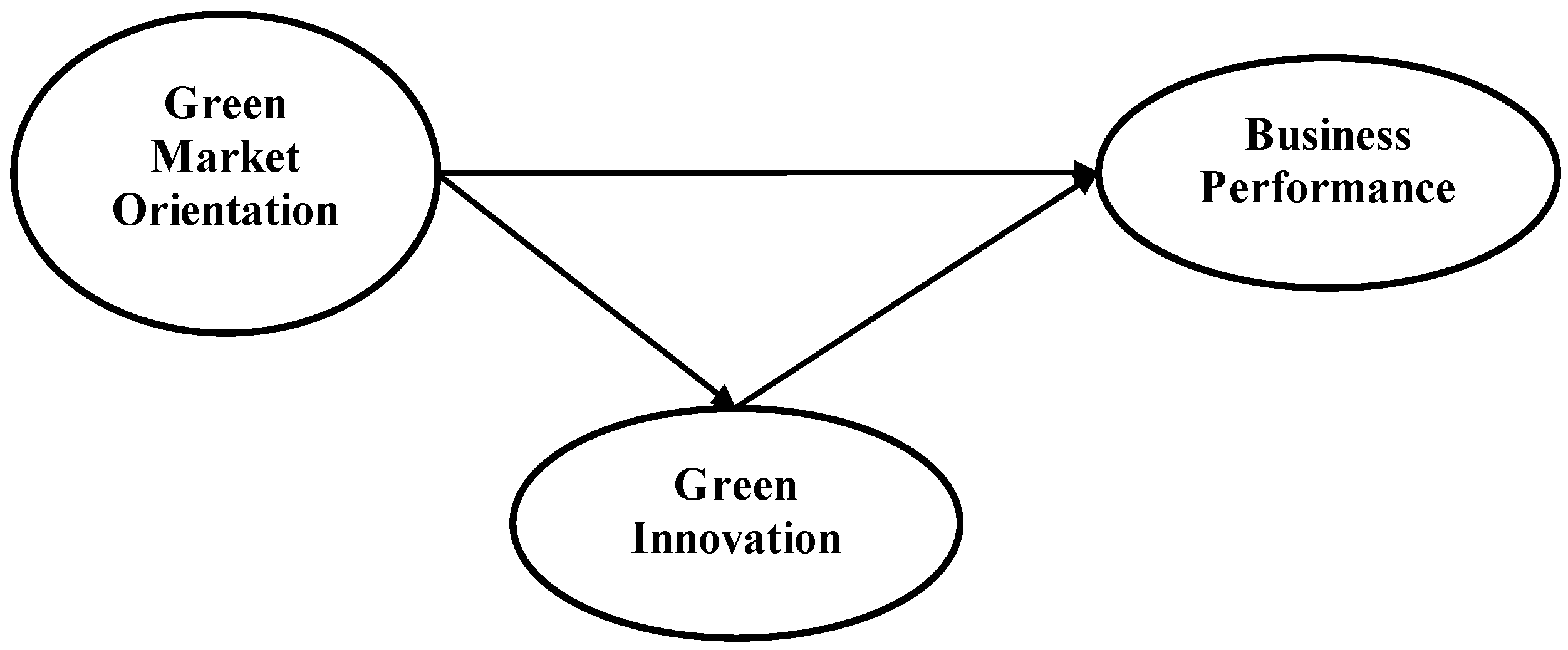 Joitmc 06 00173 g001